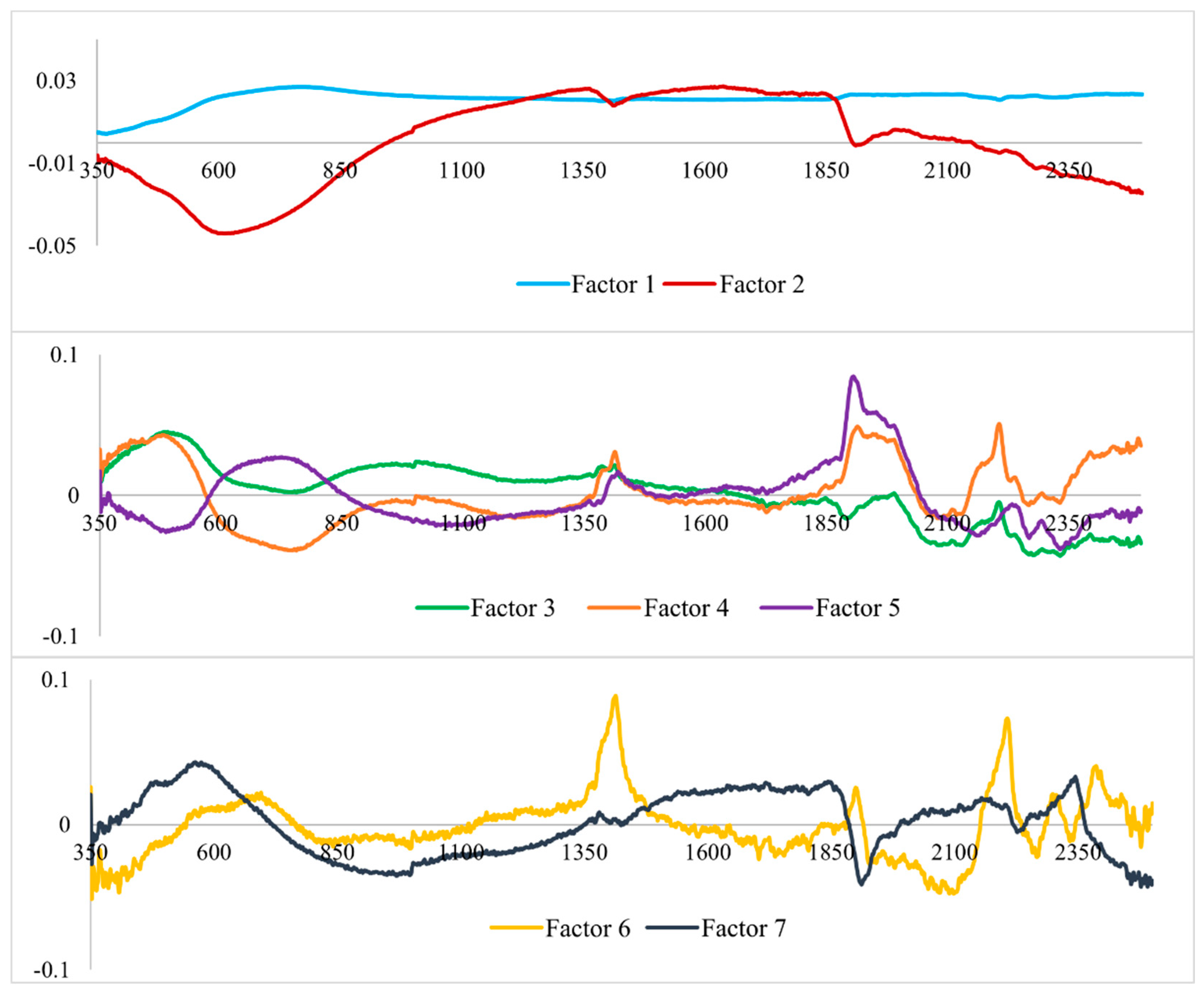 Remotesensing 13 04752 g011 Remotesensing 13 04752 g011