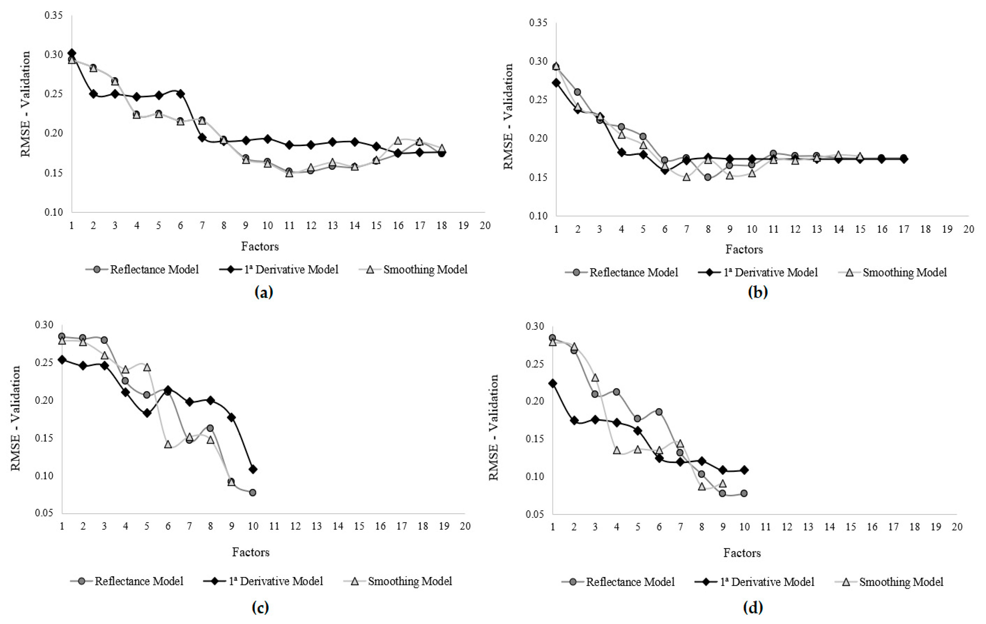 Remotesensing 13 04752 g015 Remotesensing 13 04752 g015