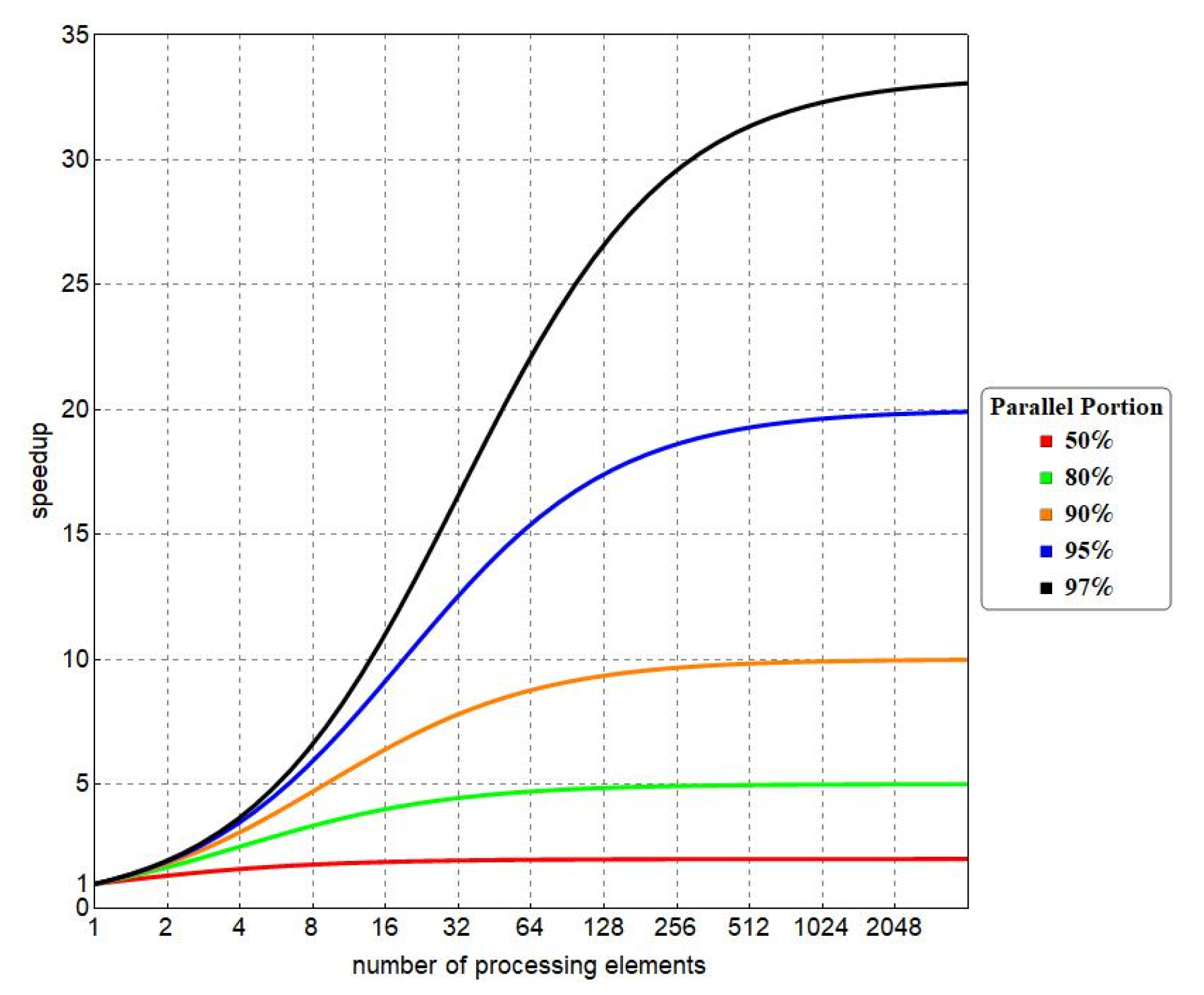 Remotesensing 13 04756 g008 Remotesensing 13 04756 g008
