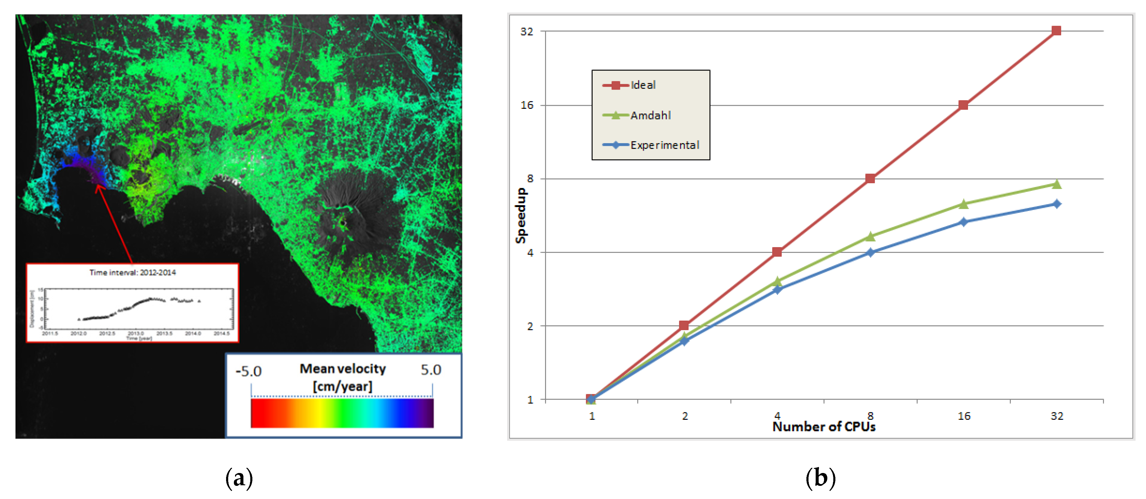 Remotesensing 13 04756 g009 Remotesensing 13 04756 g009