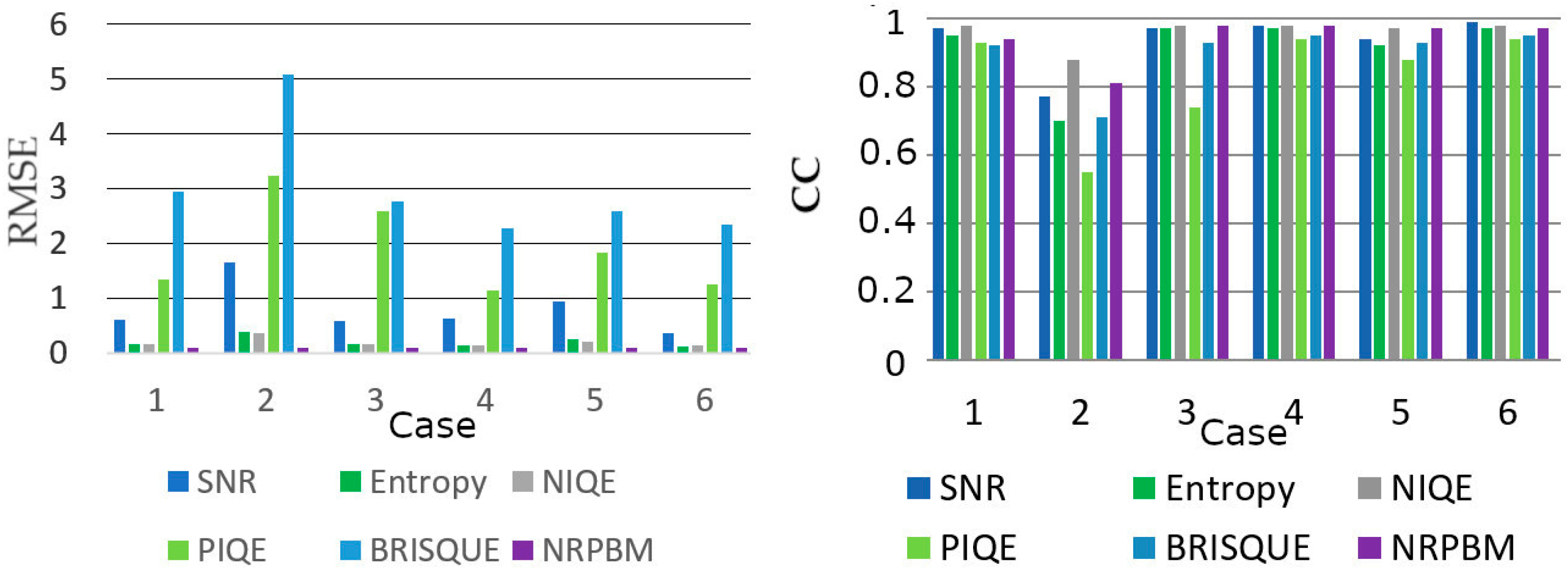 Remotesensing 13 04757 g008