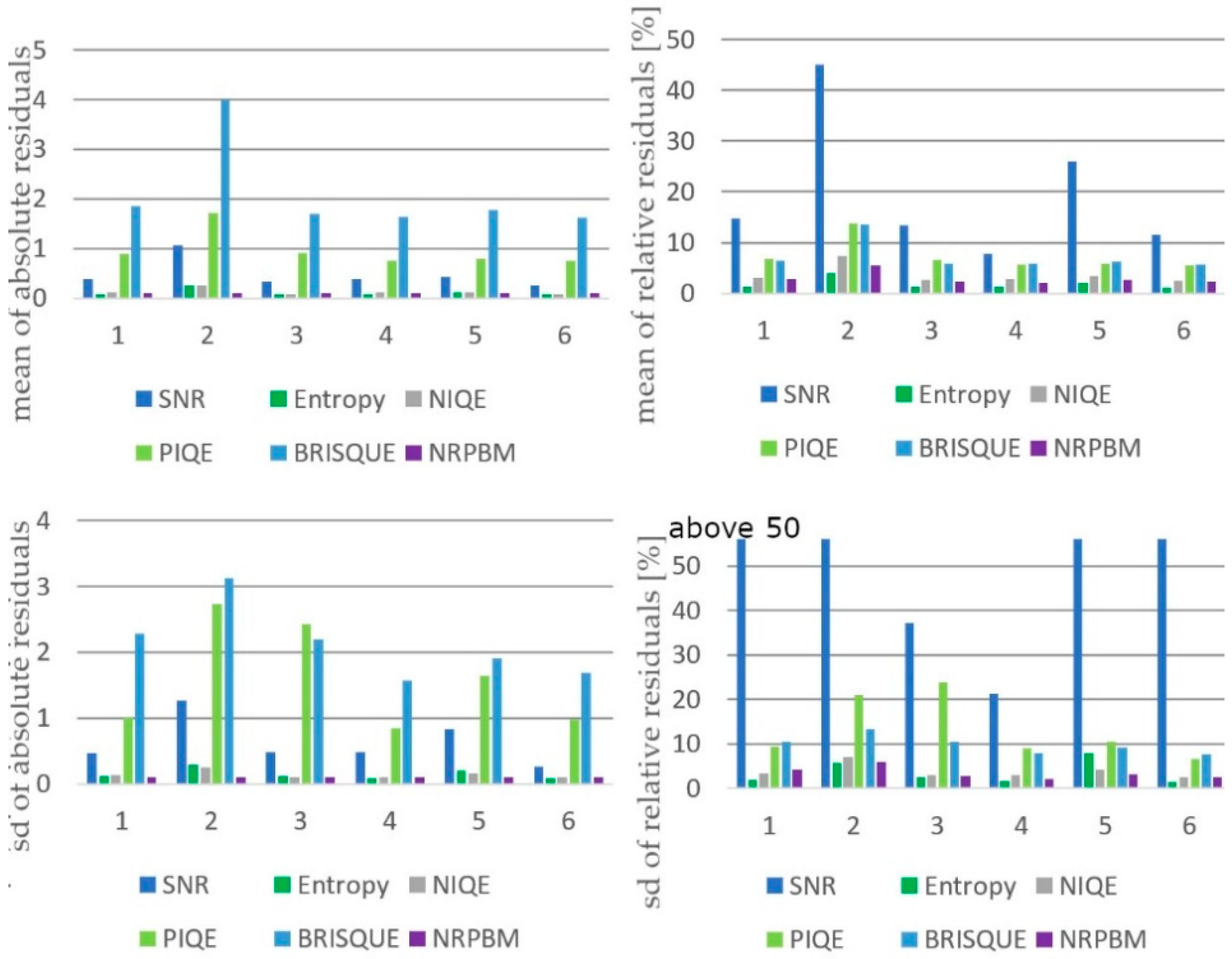 Remotesensing 13 04757 g009