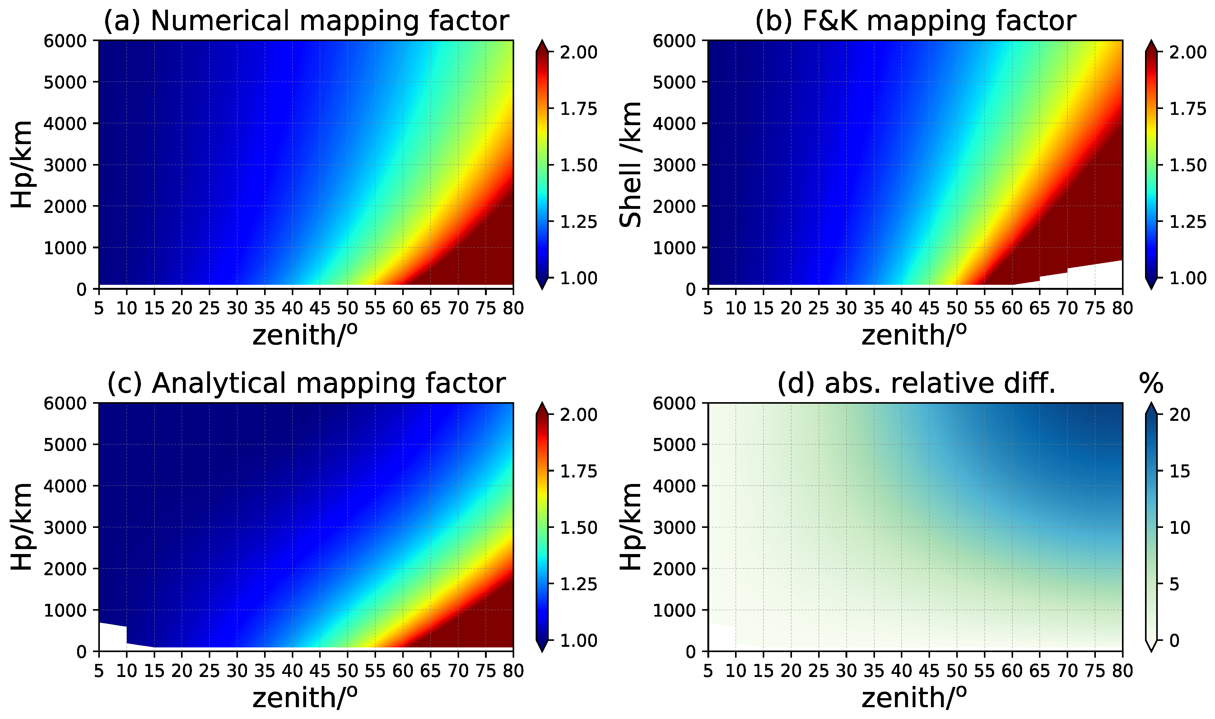 Remotesensing 13 04758 g002