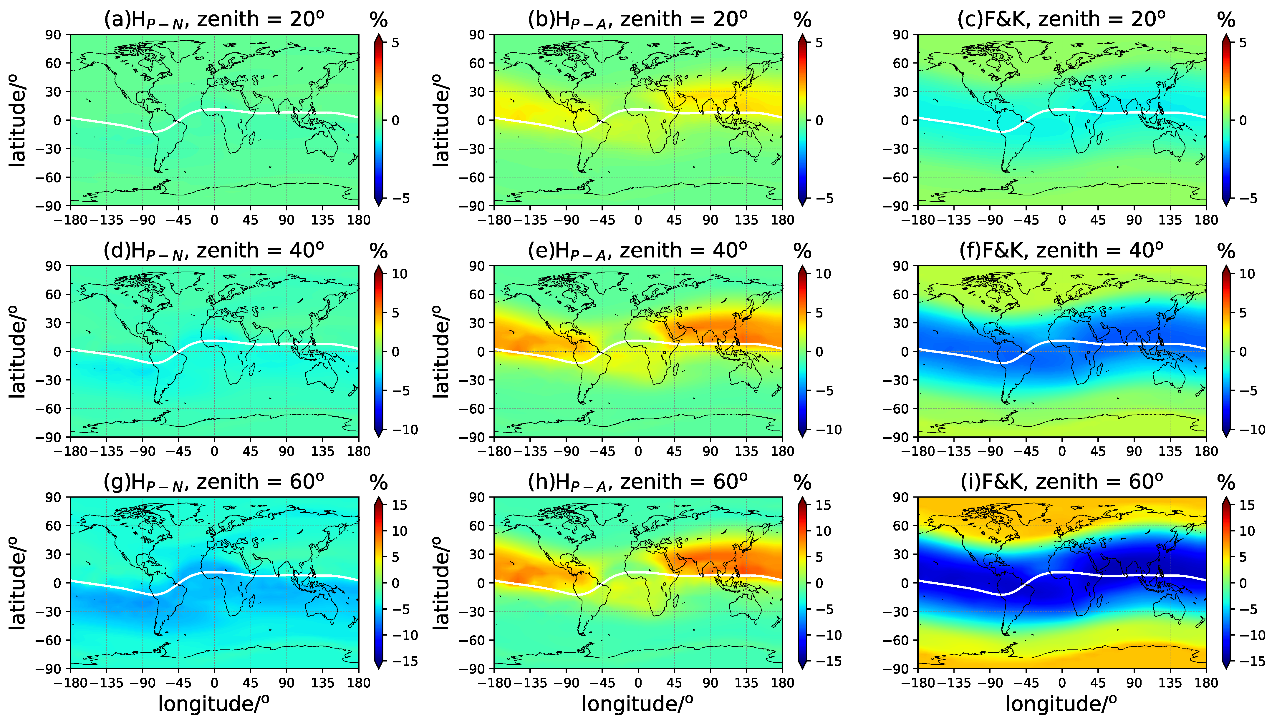Remotesensing 13 04758 g008