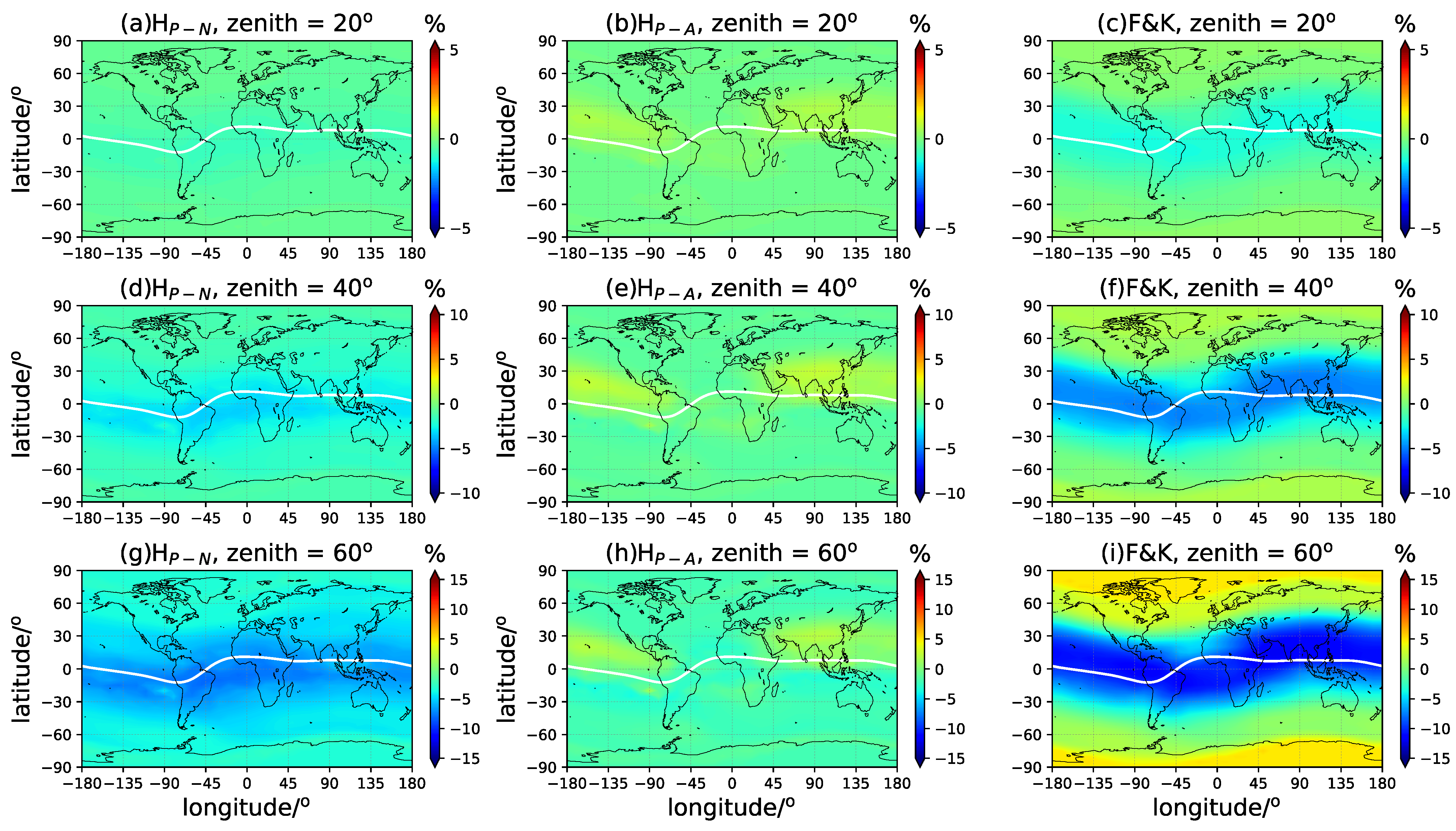 Remotesensing 13 04758 g009