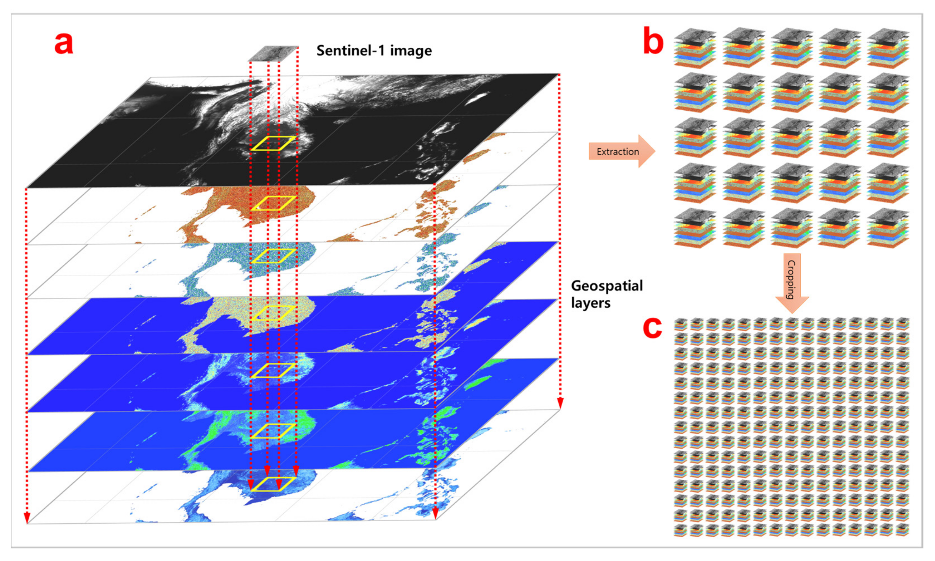 Remotesensing 13 04759 g004