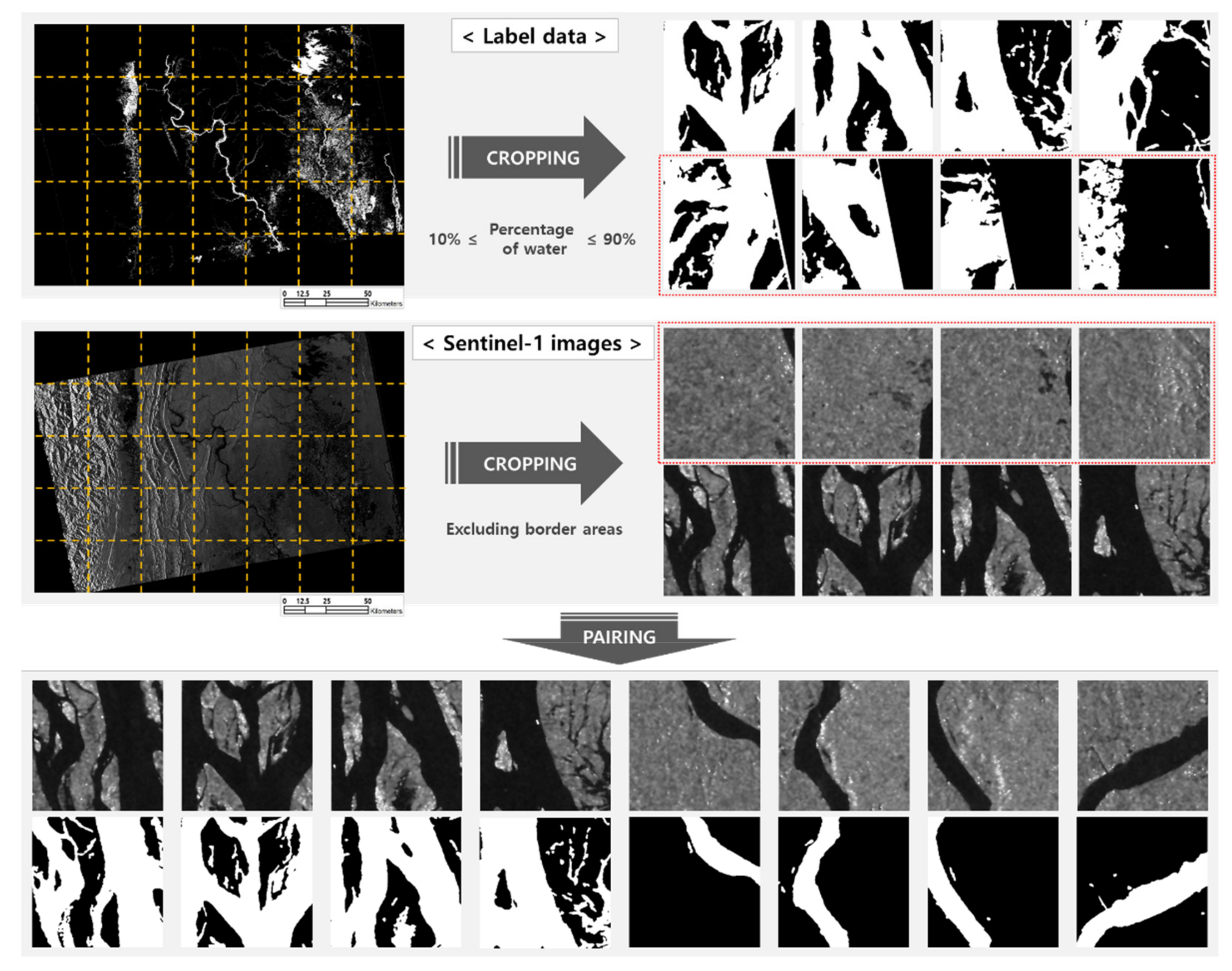 Remotesensing 13 04759 g005