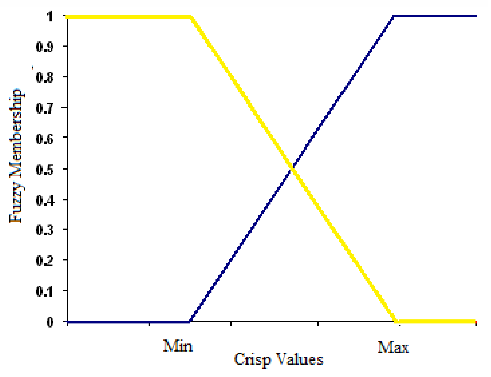Remotesensing 13 04761 g006