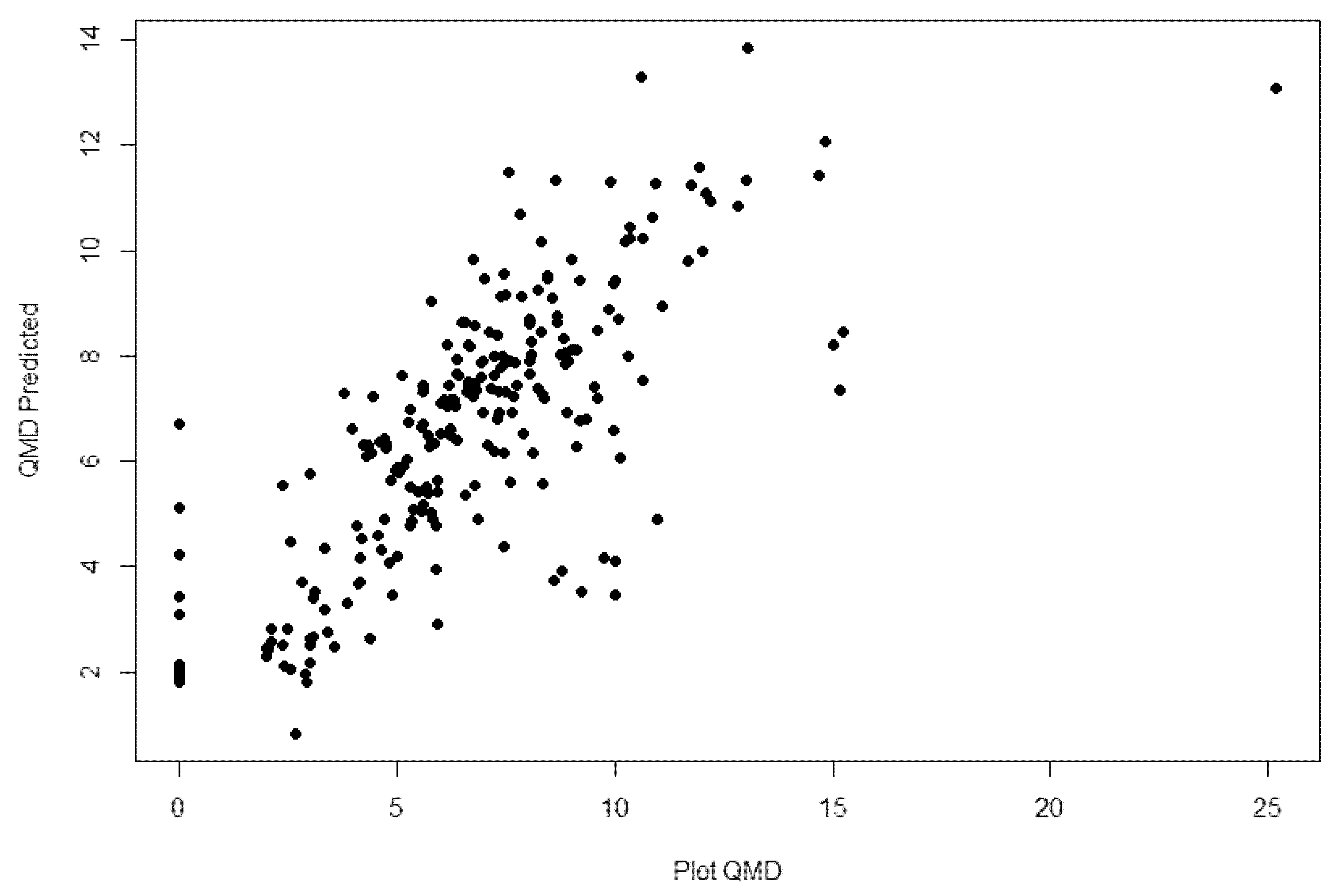 Remotesensing 13 04763 g0a7