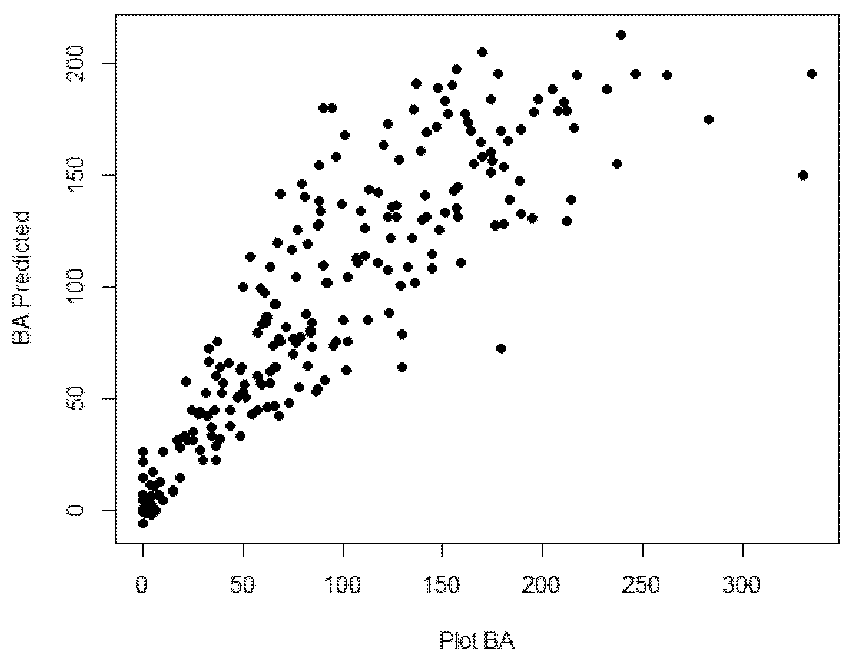 Remotesensing 13 04763 g0a8