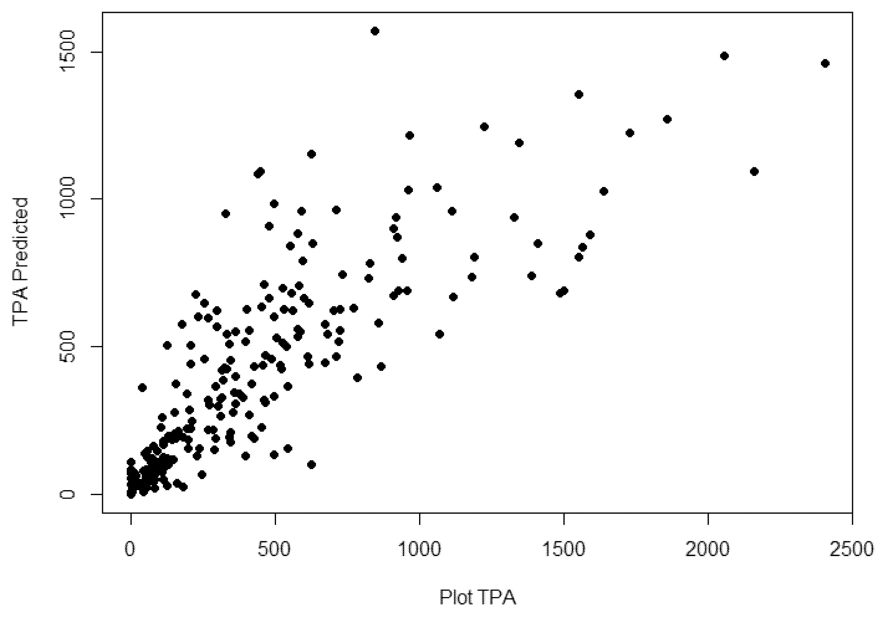 Remotesensing 13 04763 g0a9