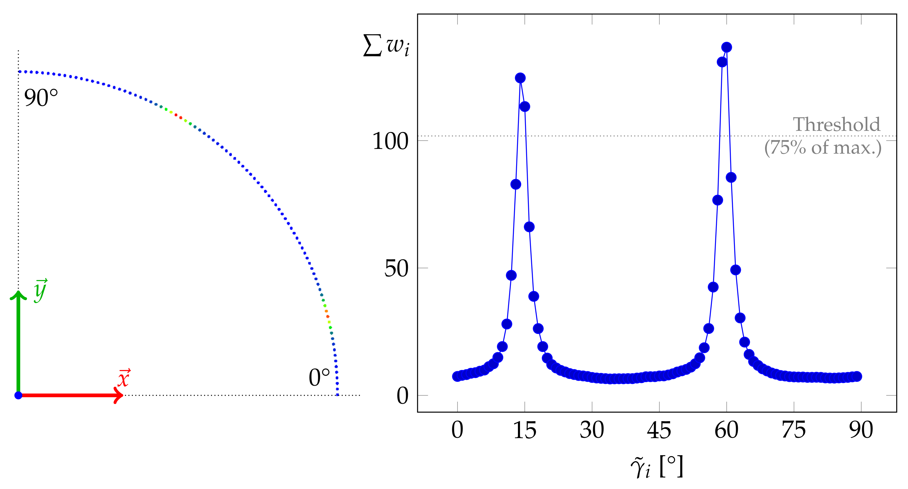Remotesensing 13 04765 g005