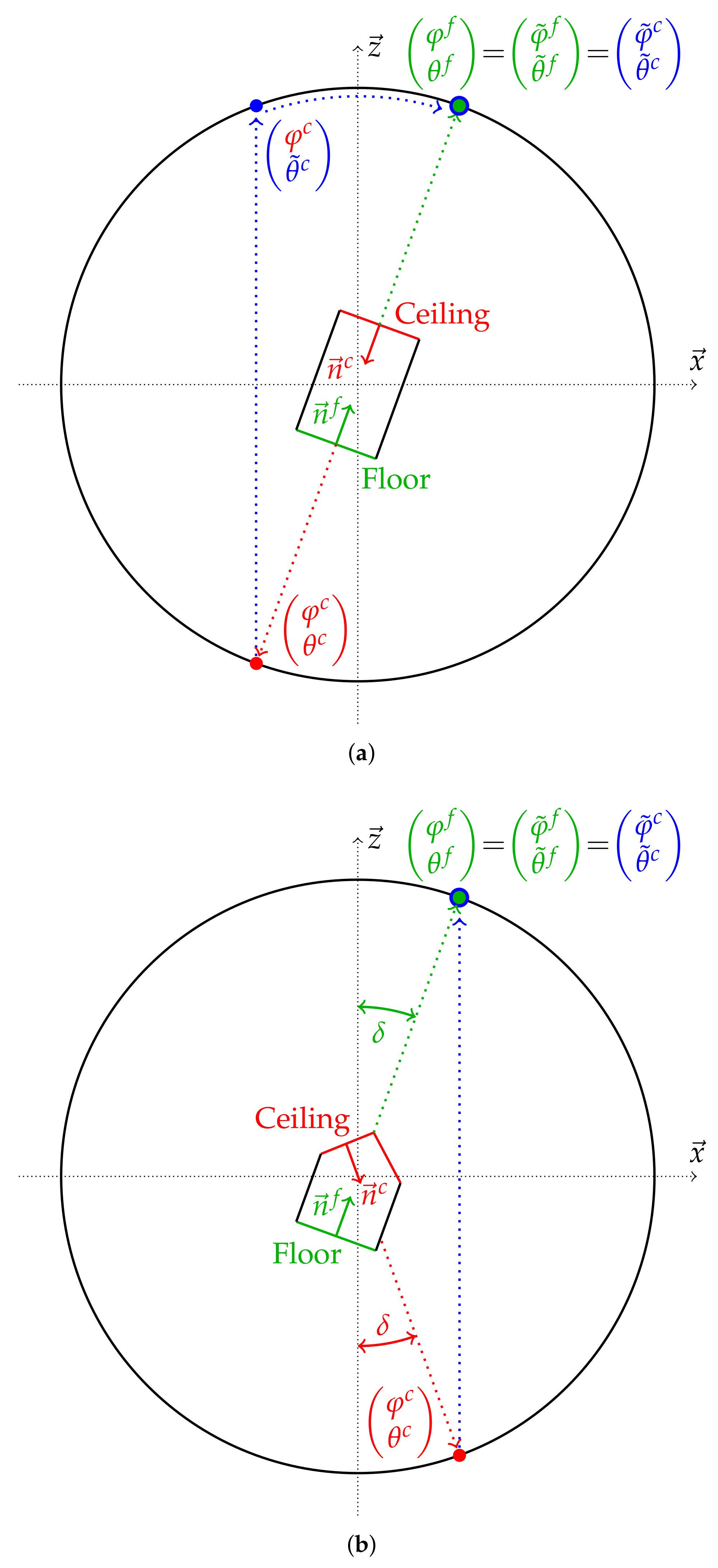 Remotesensing 13 04765 g010
