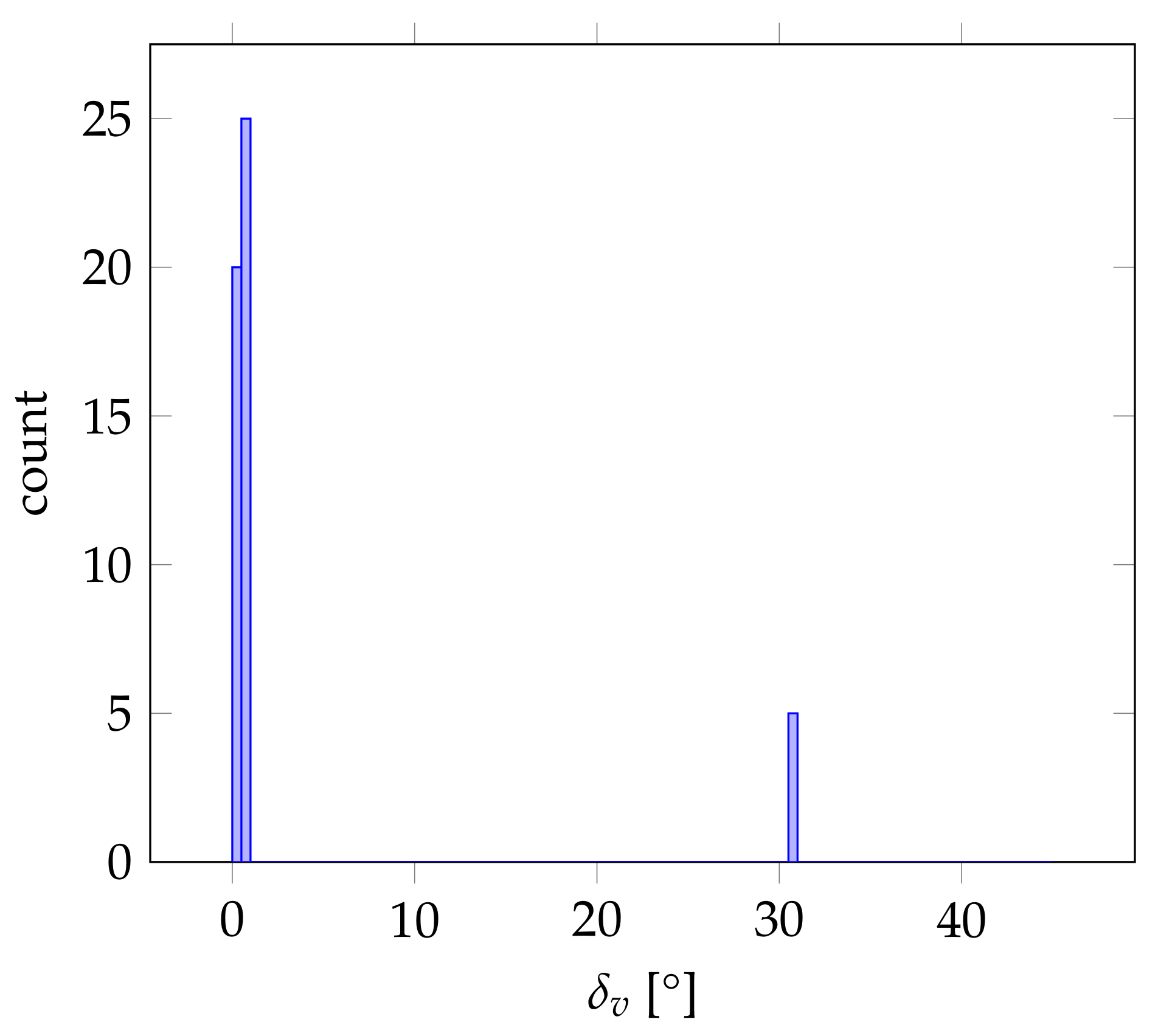 Remotesensing 13 04765 g016