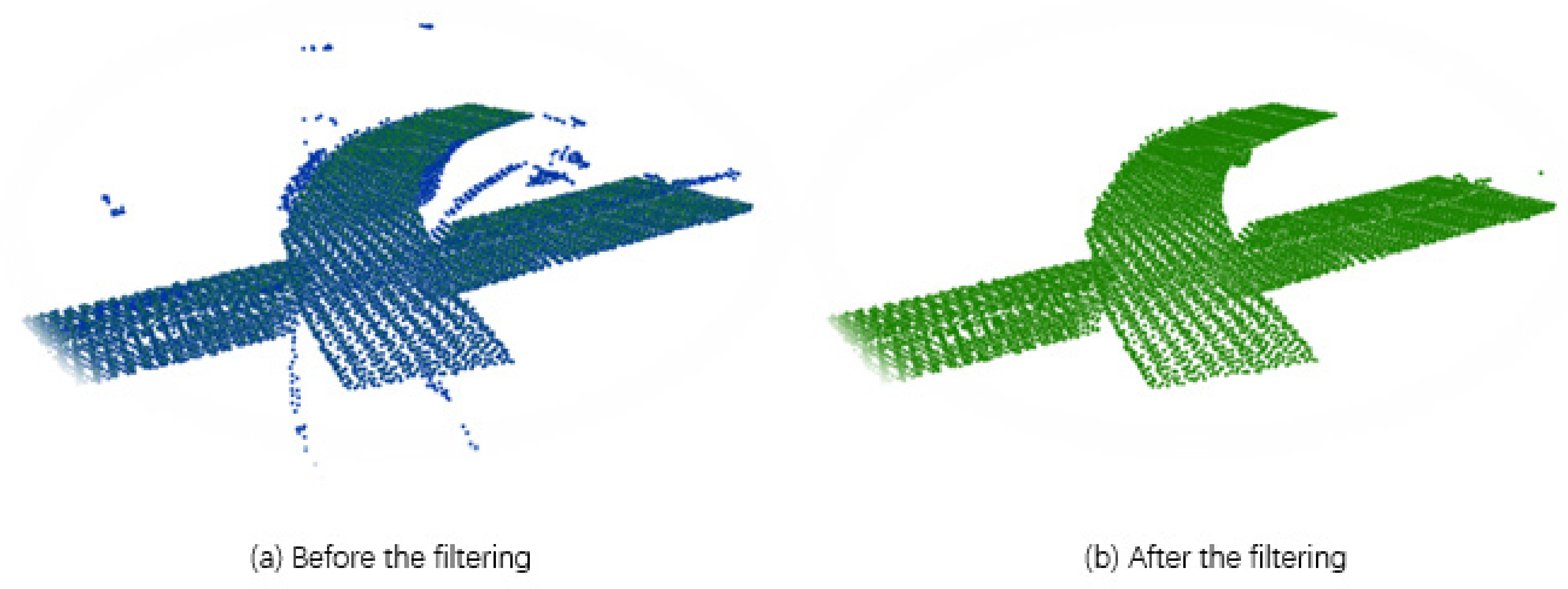 Remotesensing 13 04766 g006