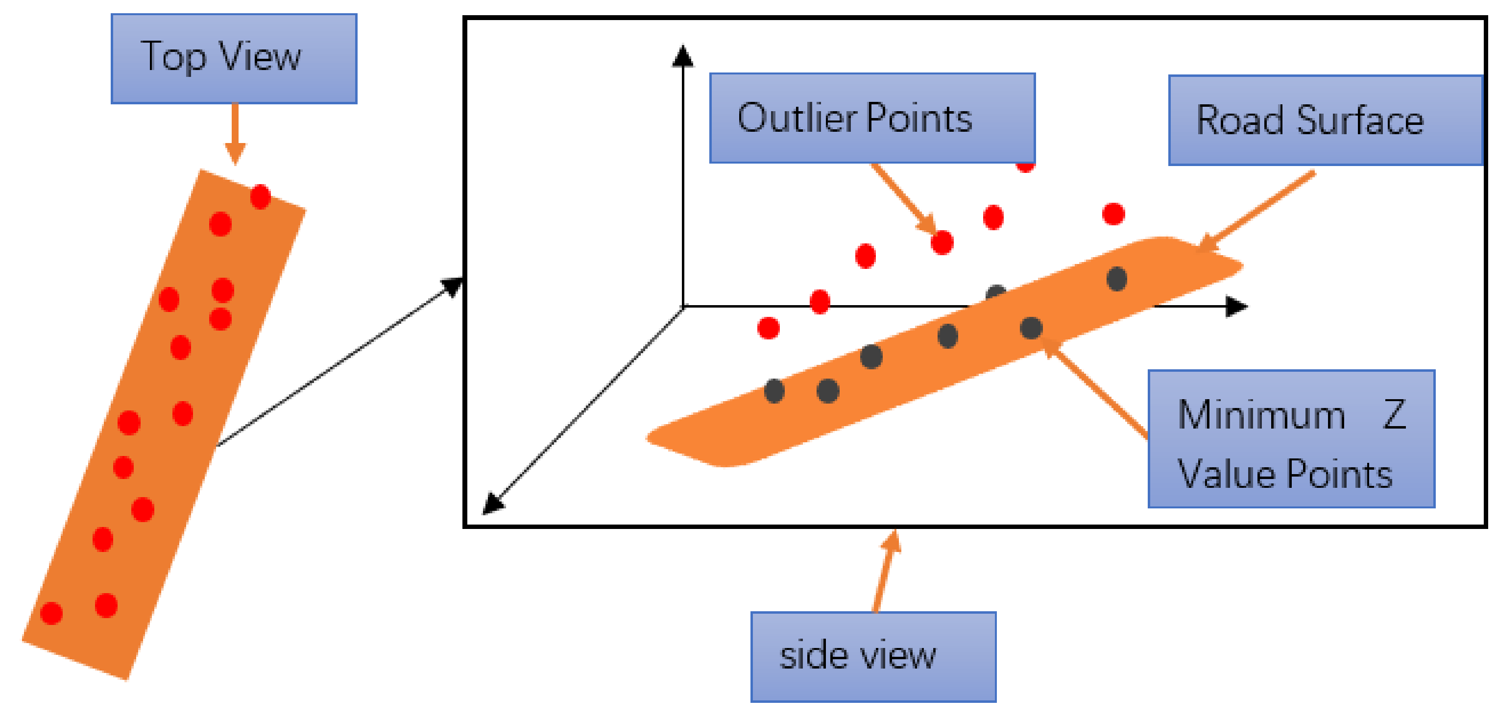 Remotesensing 13 04766 g007