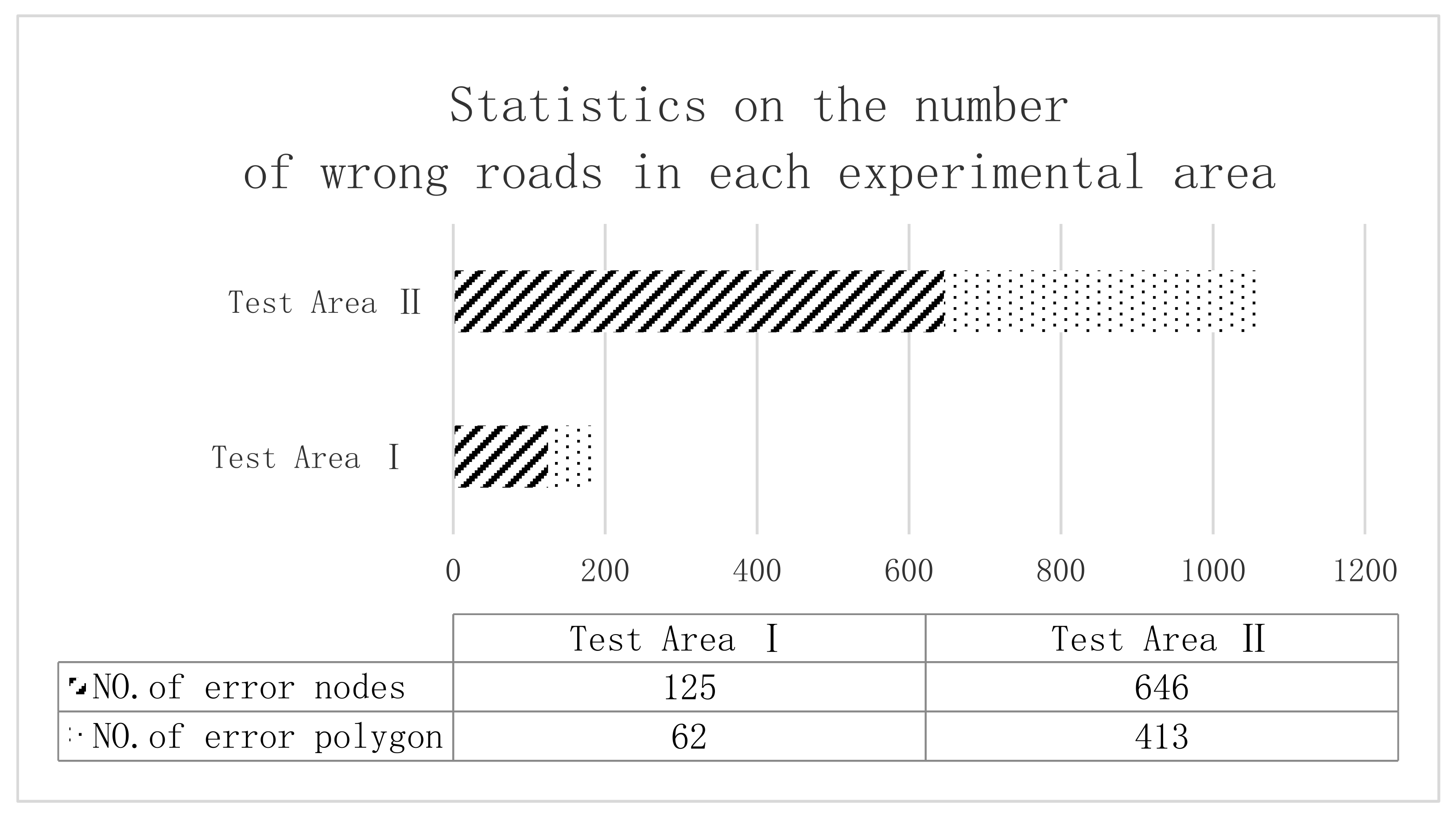 Remotesensing 13 04766 g015