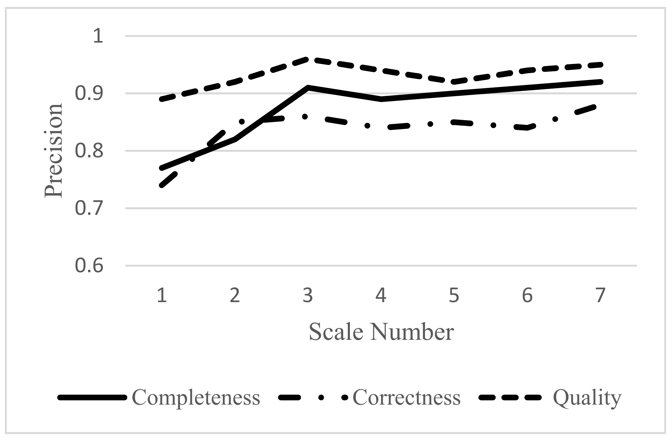 Remotesensing 13 04766 g016