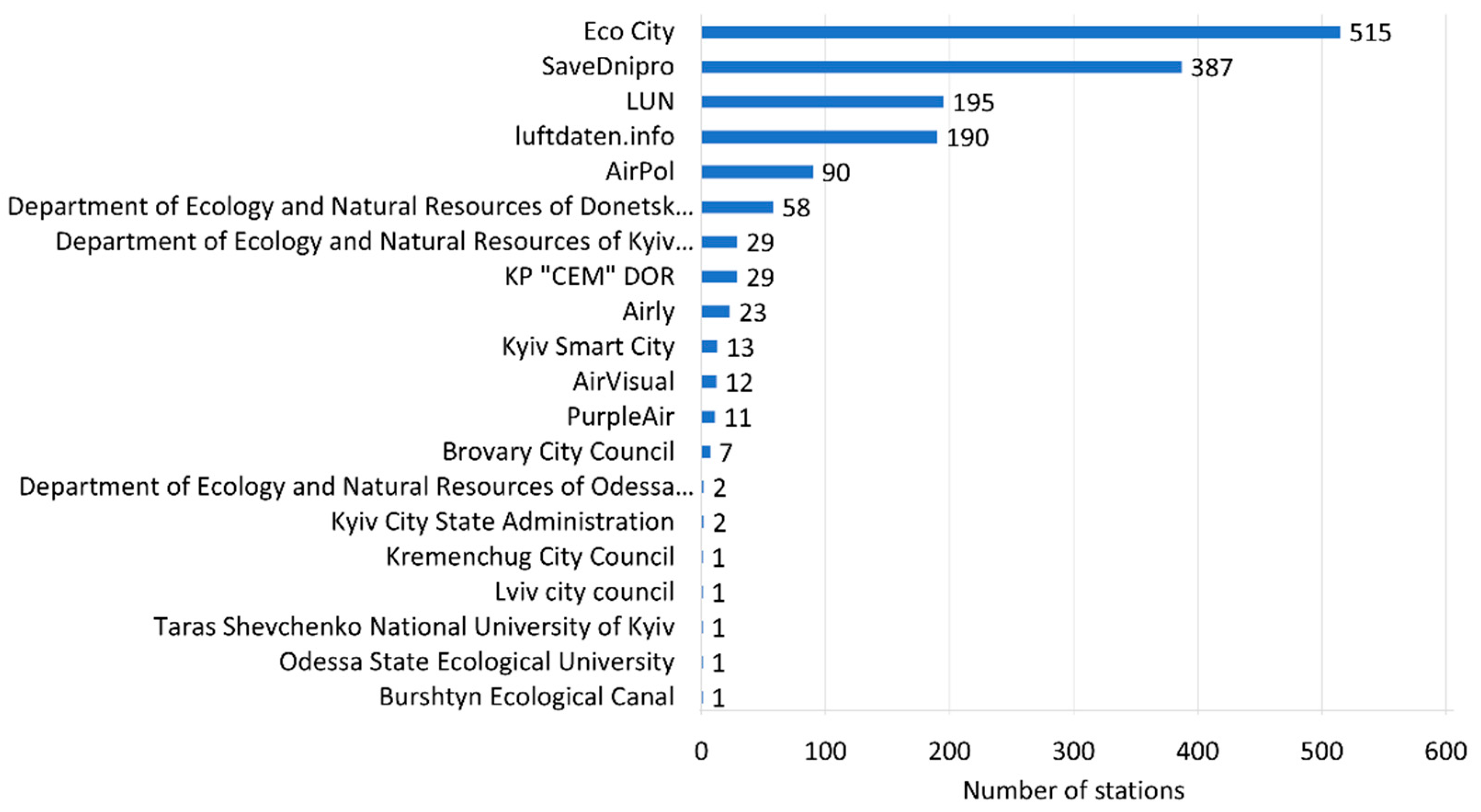 Remotesensing 13 04769 g002