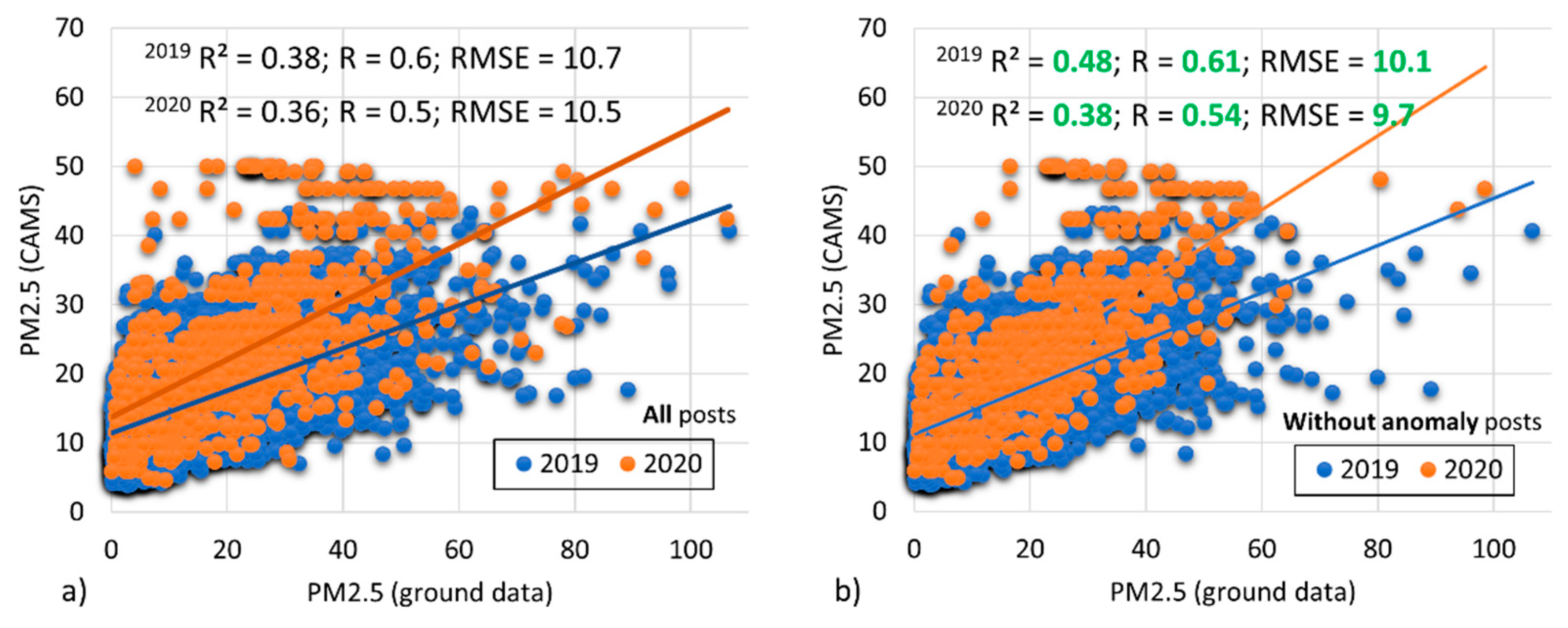 Remotesensing 13 04769 g011