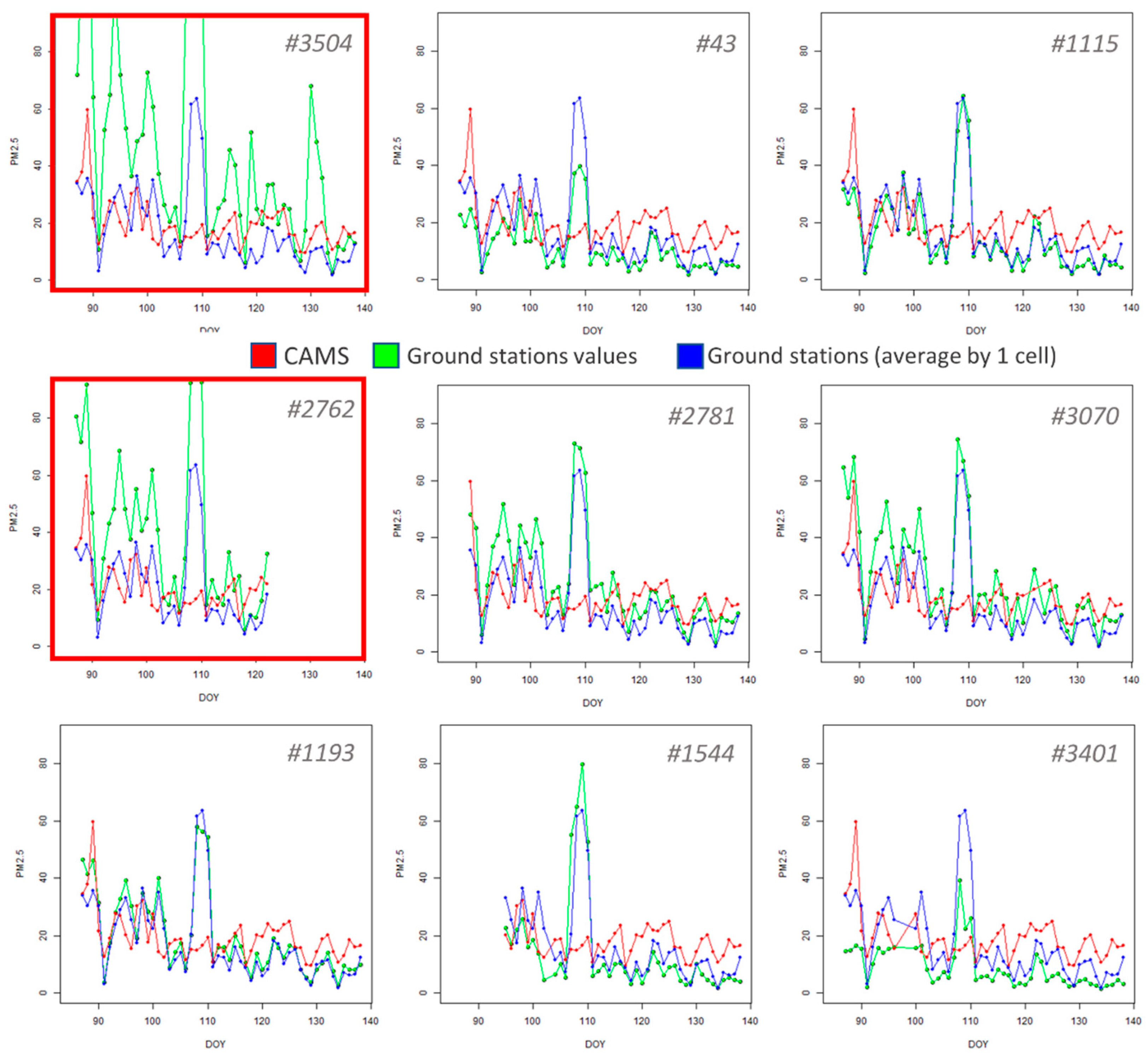 Remotesensing 13 04769 g012
