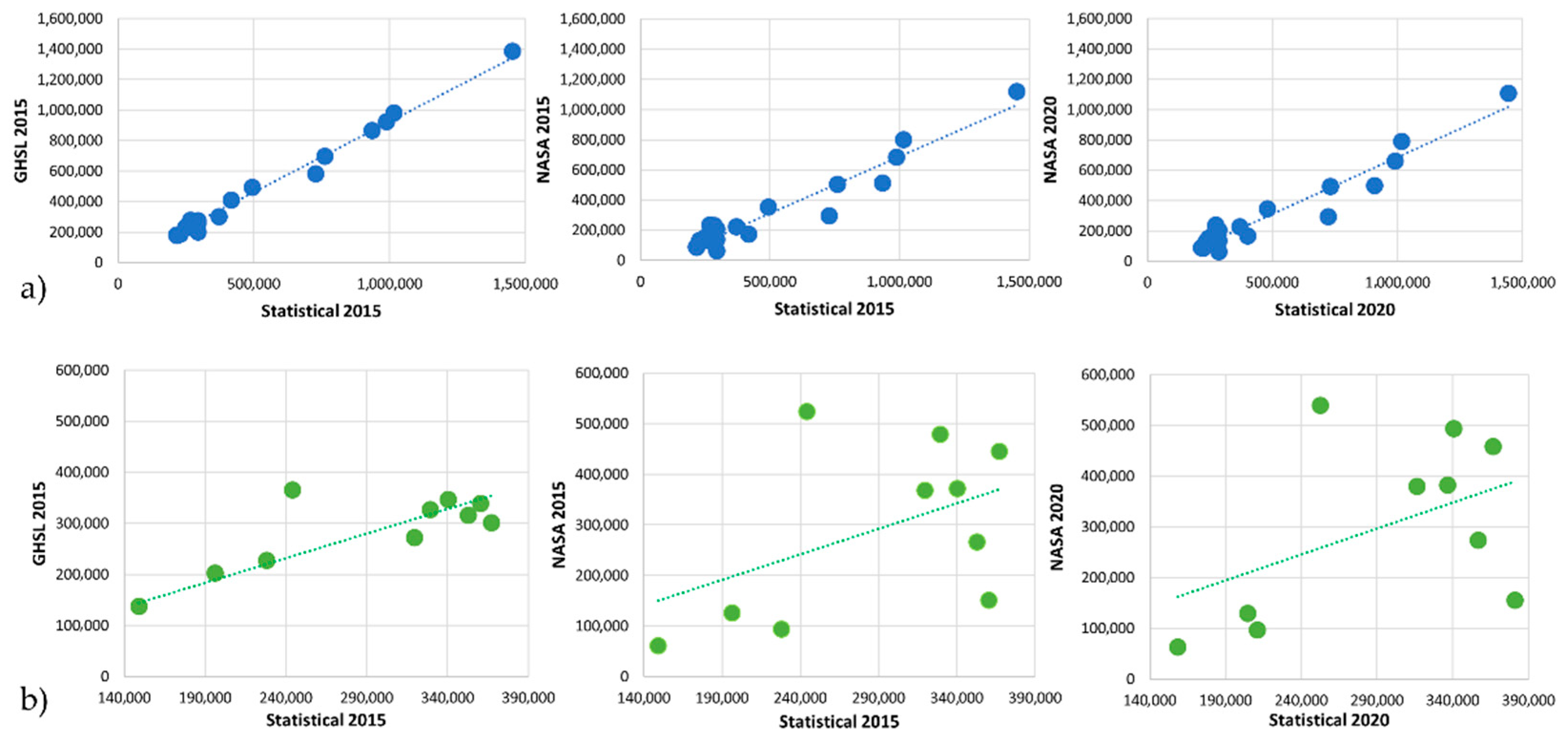 Remotesensing 13 04769 g013