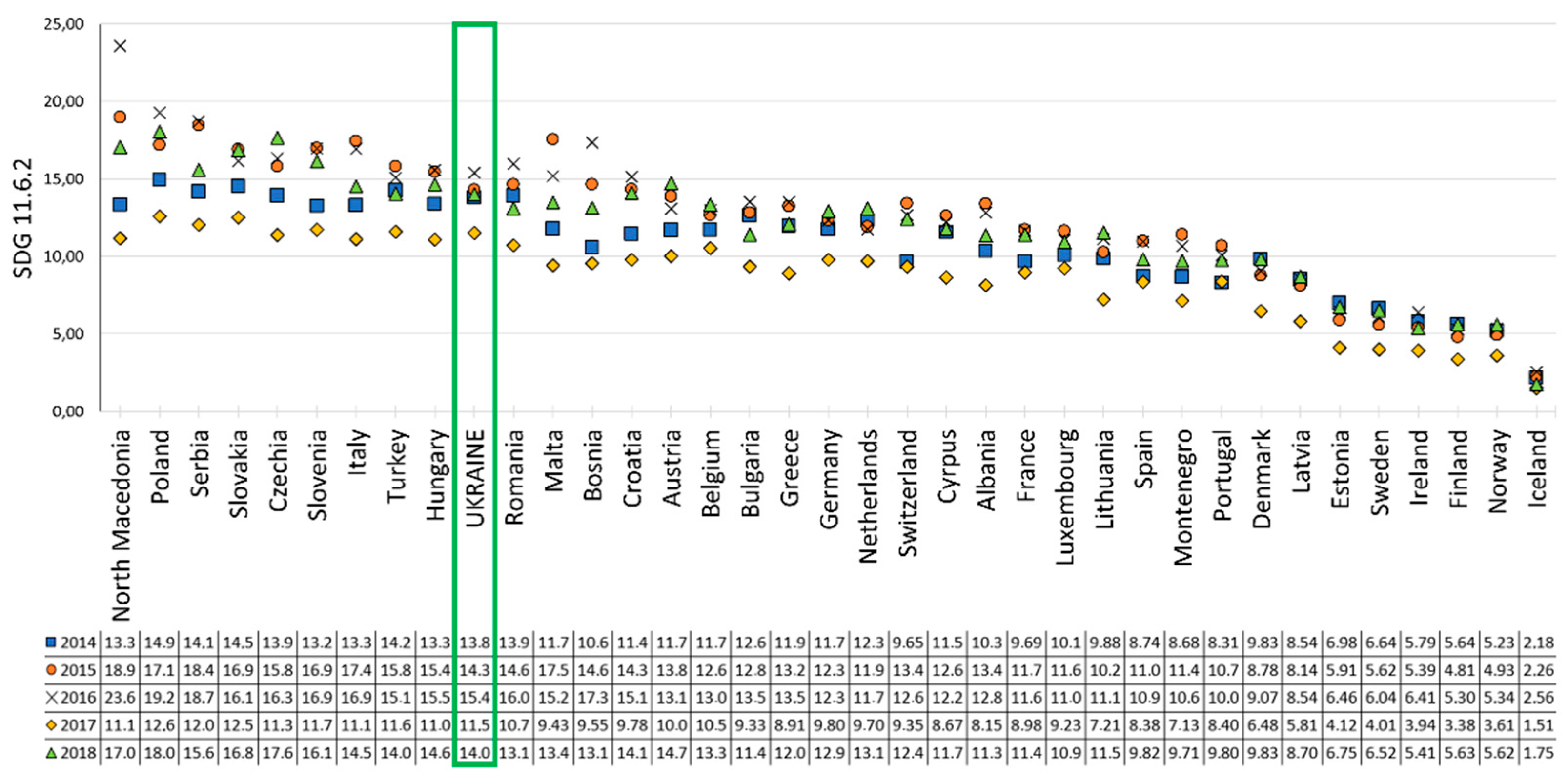 Remotesensing 13 04769 g015