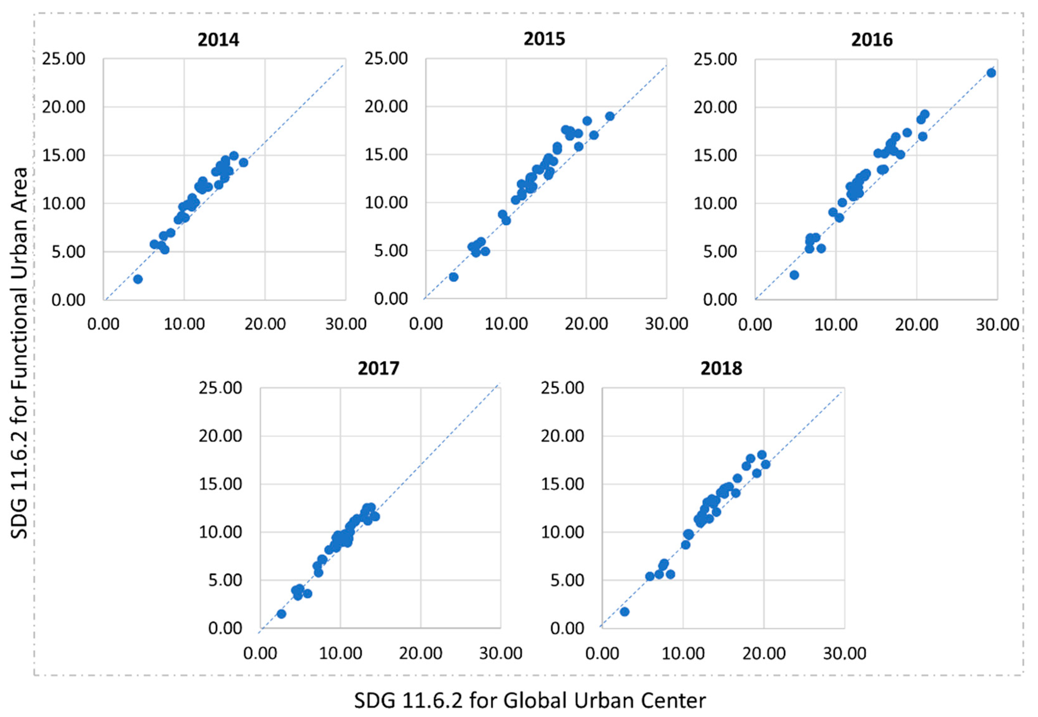 Remotesensing 13 04769 g018