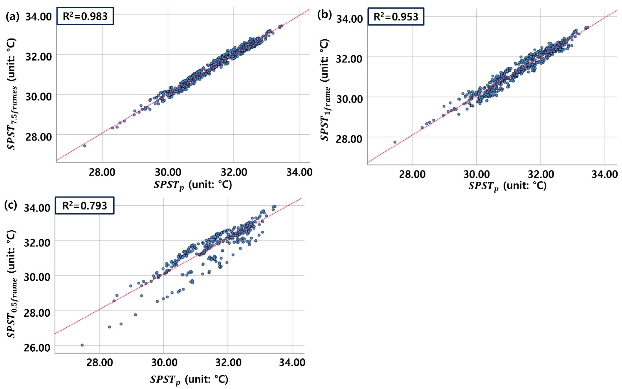 Remotesensing 13 04770 g004