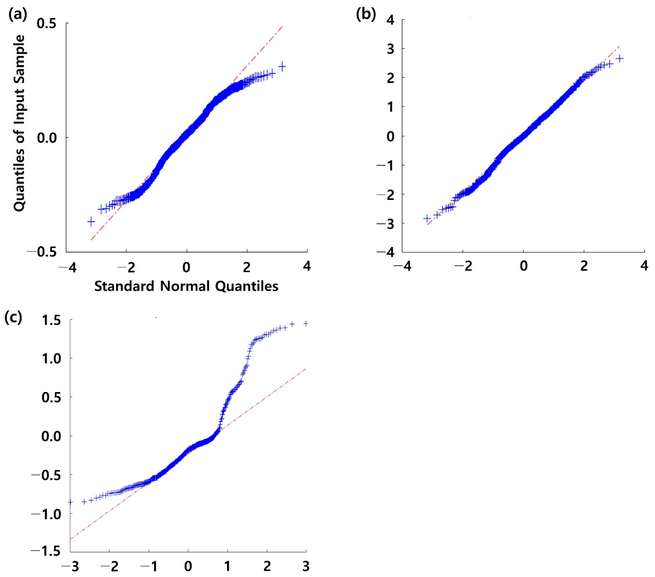 Remotesensing 13 04770 g005