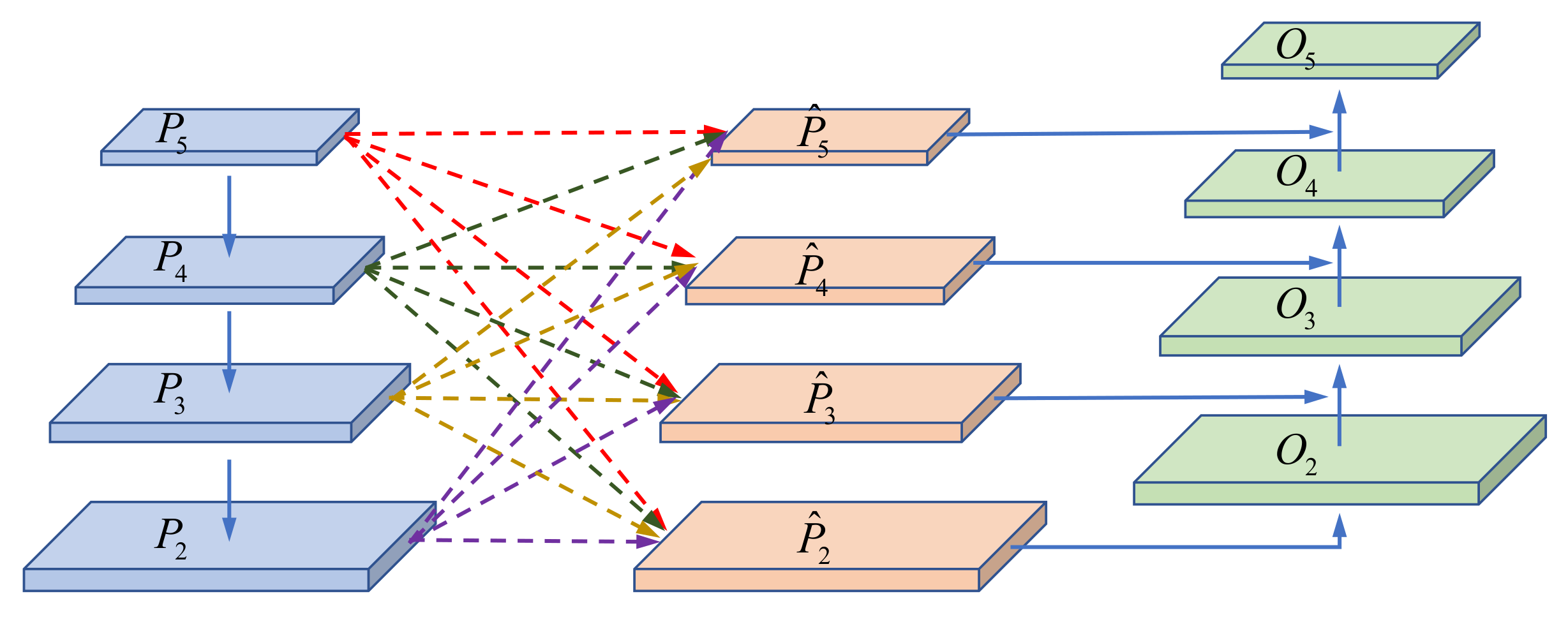 Remotesensing 13 04774 g003
