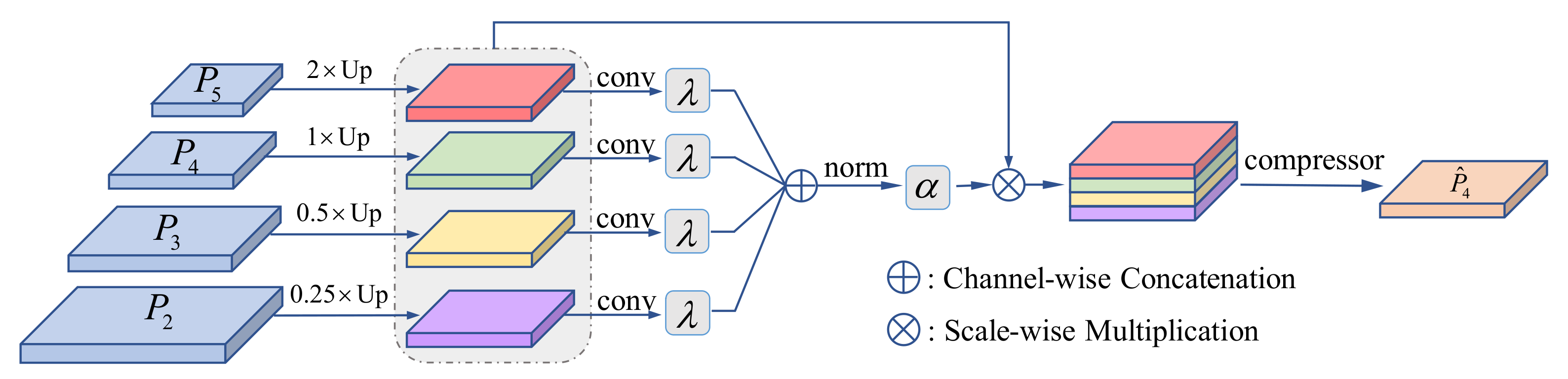 Remotesensing 13 04774 g004