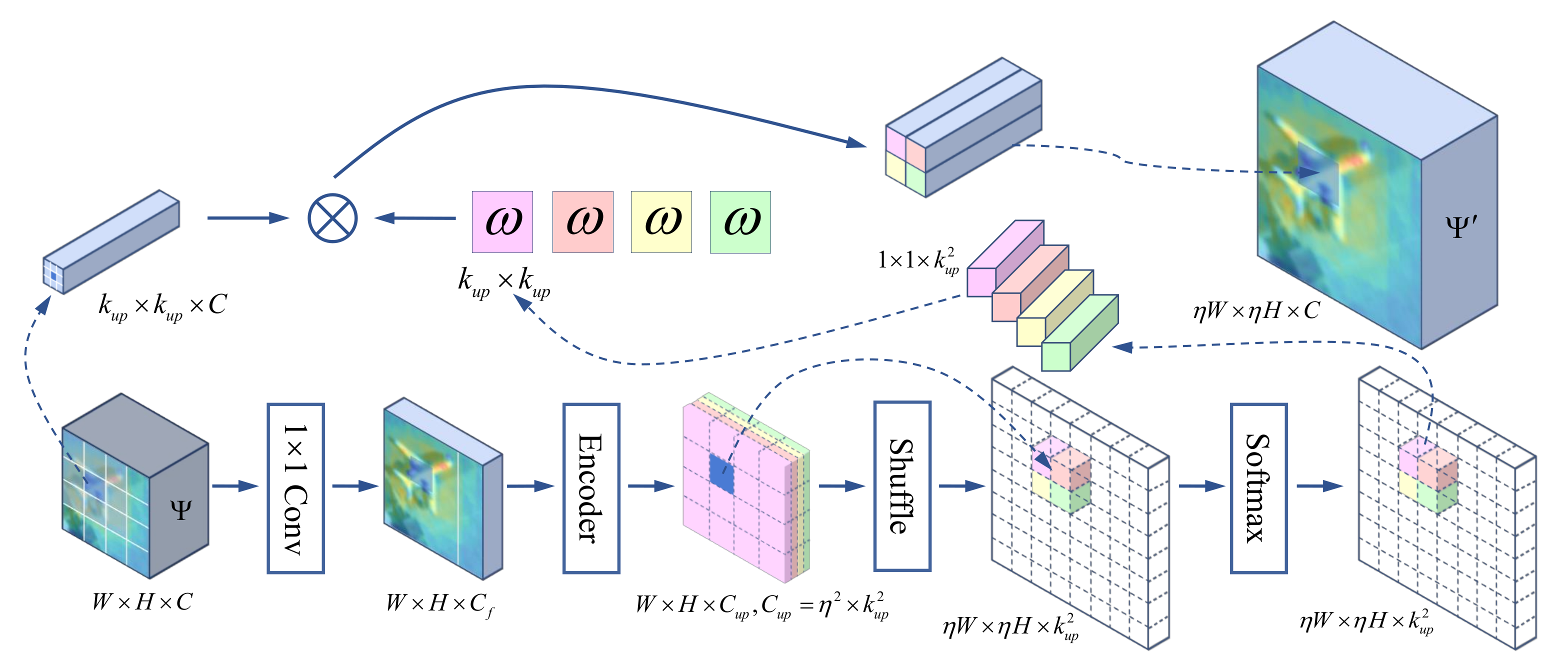 Remotesensing 13 04774 g005