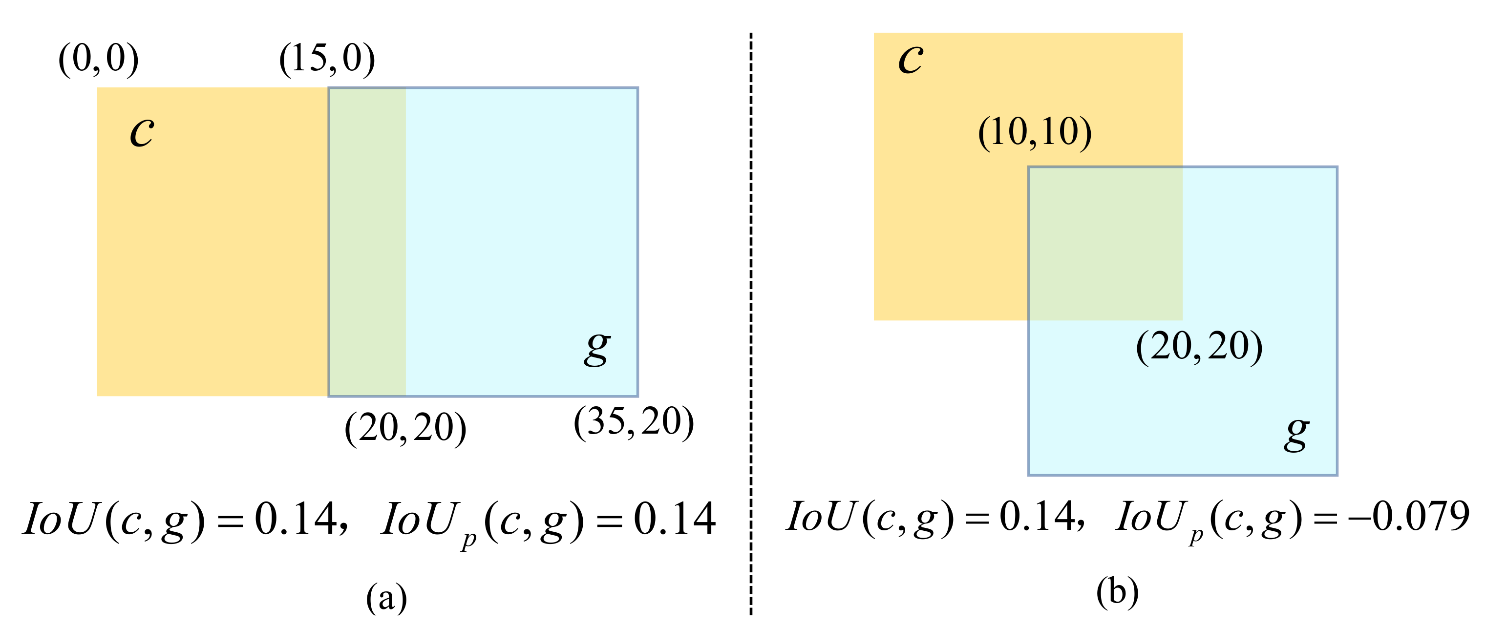 Remotesensing 13 04774 g008