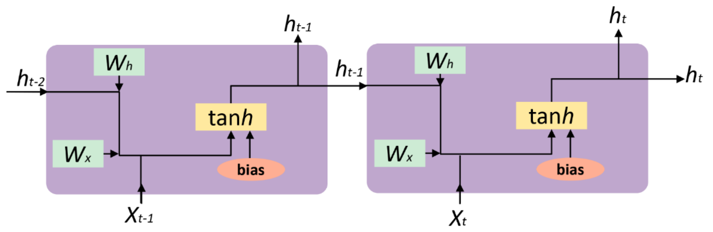 Remotesensing 13 04776 g004