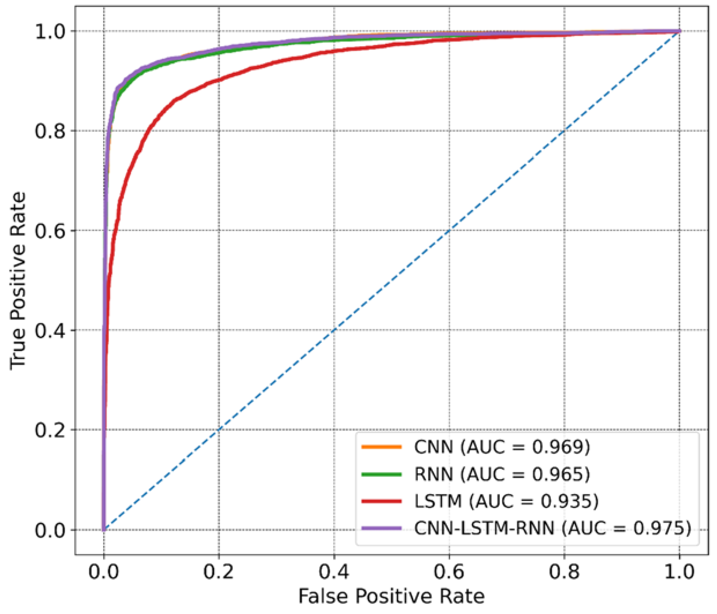 Remotesensing 13 04776 g010