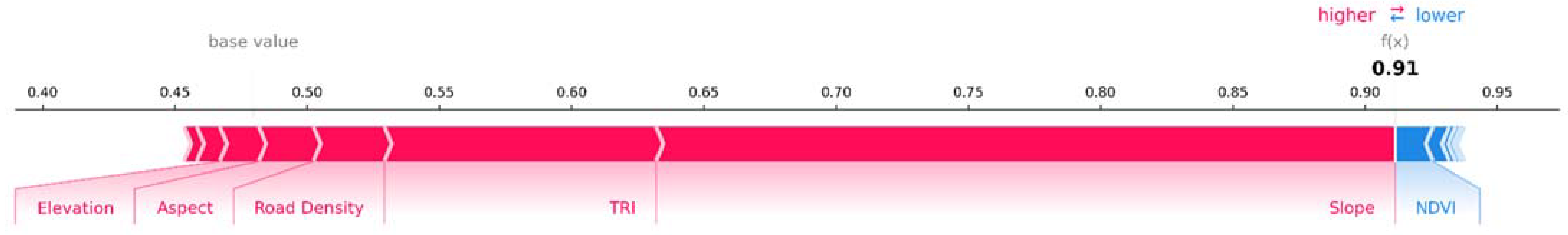 Remotesensing 13 04776 g011