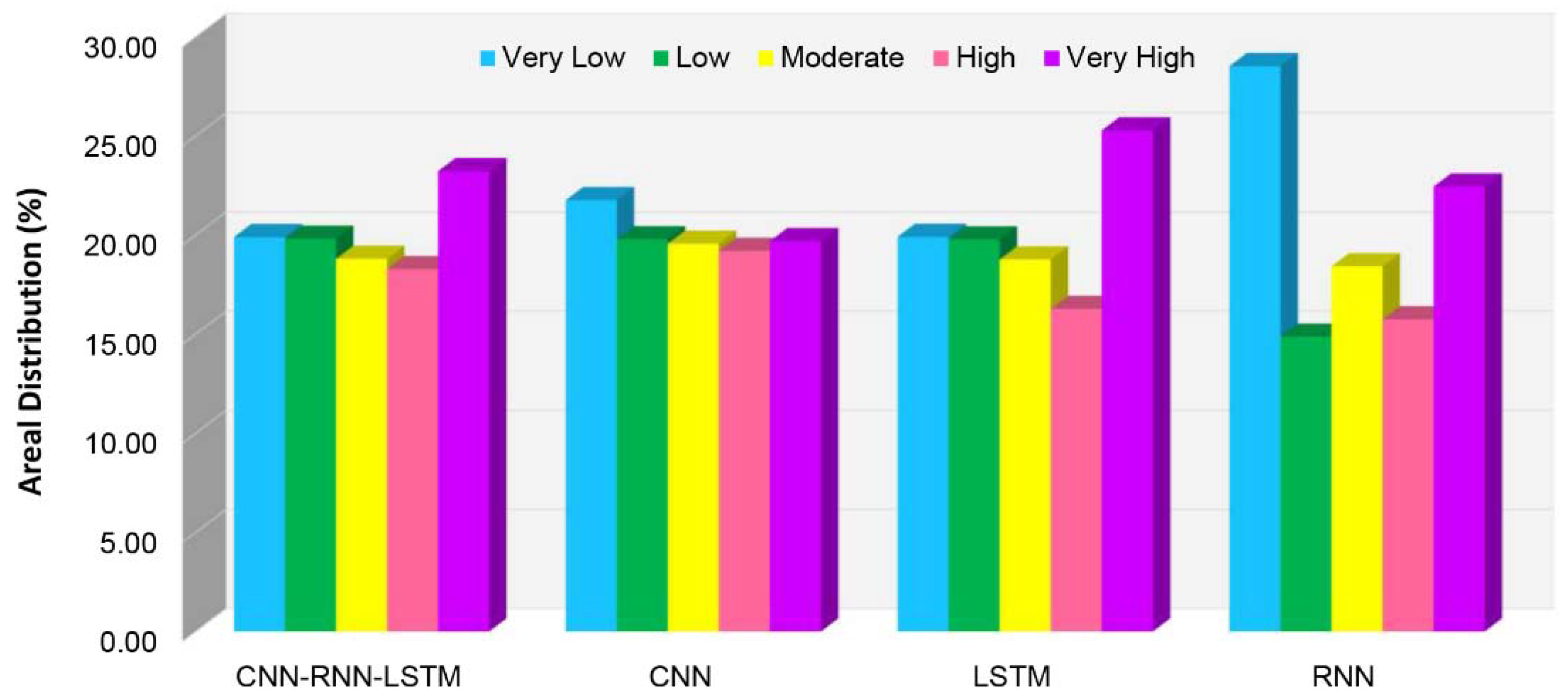 Remotesensing 13 04776 g013