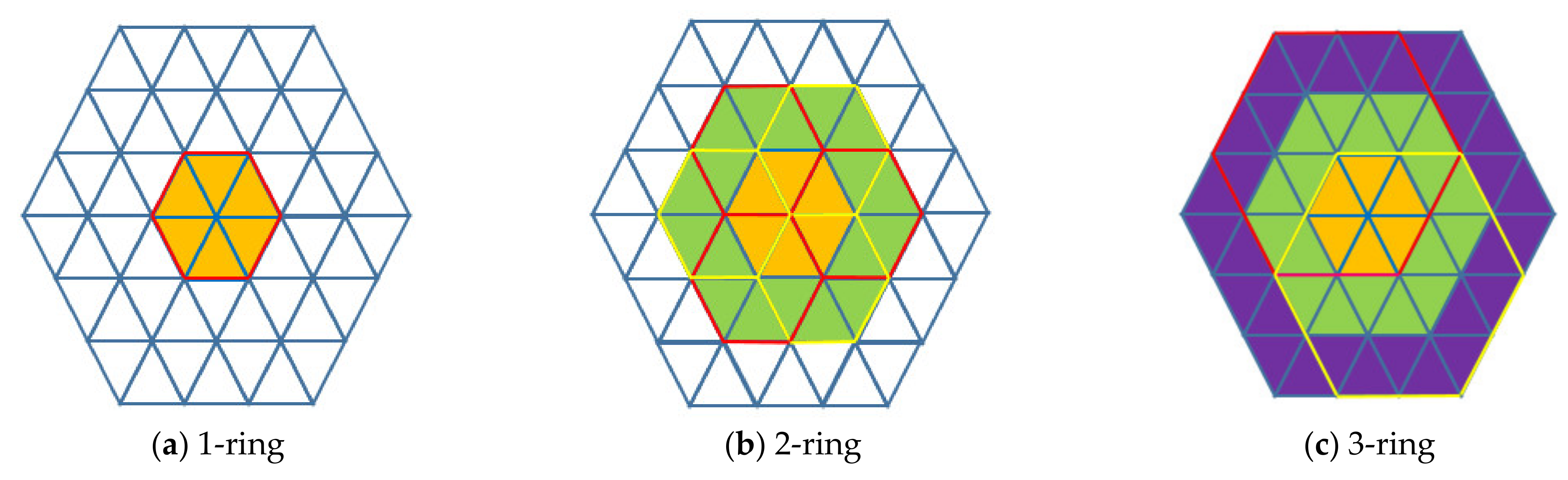 Remotesensing 13 04777 g003