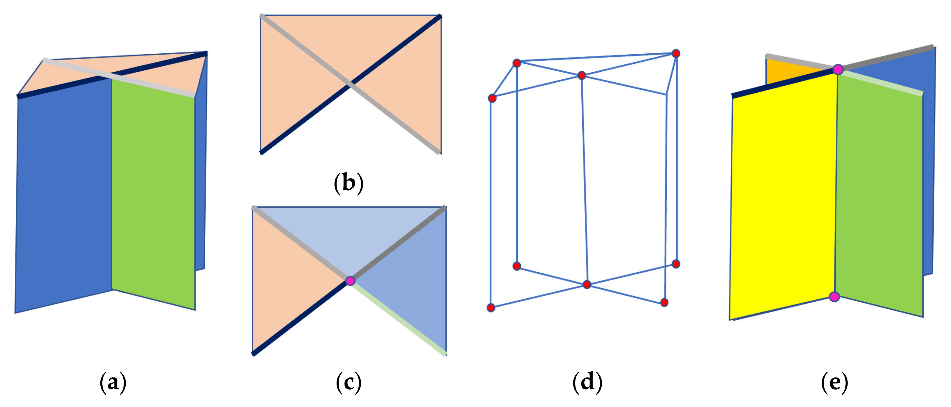 Remotesensing 13 04777 g008