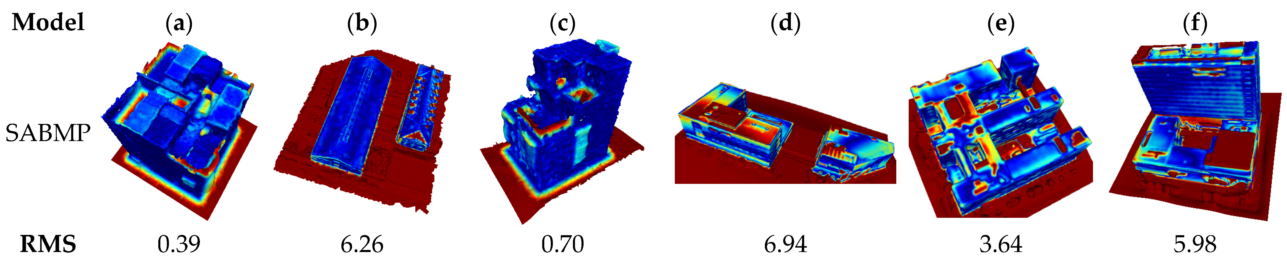 Remotesensing 13 04777 g013a