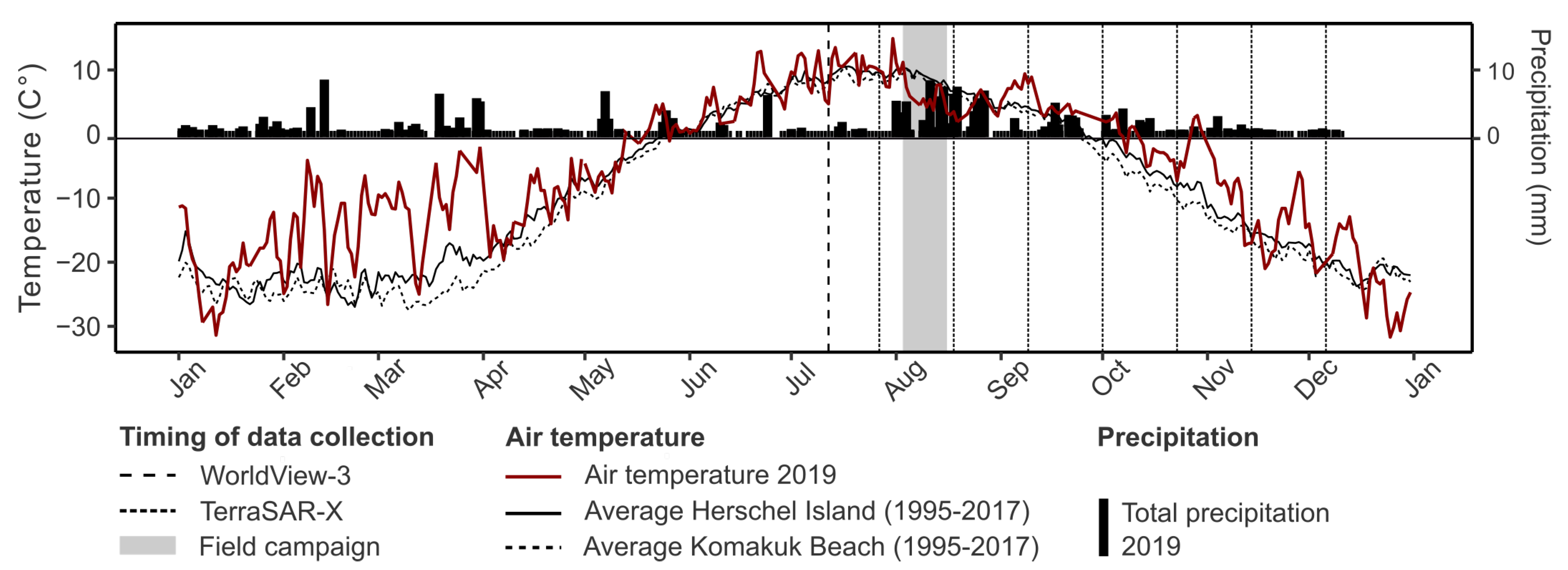Remotesensing 13 04780 g002