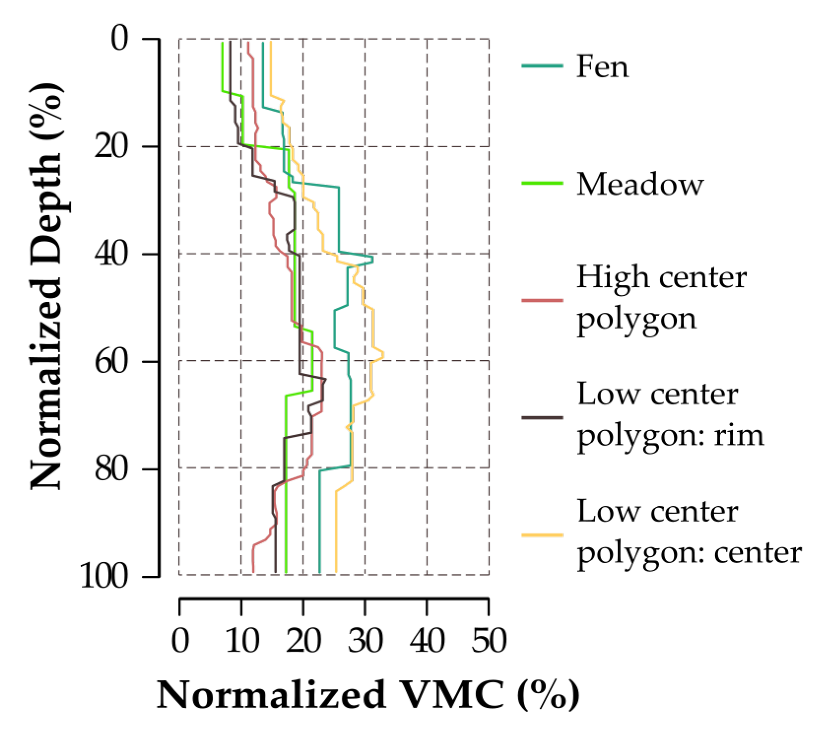 Remotesensing 13 04780 g004