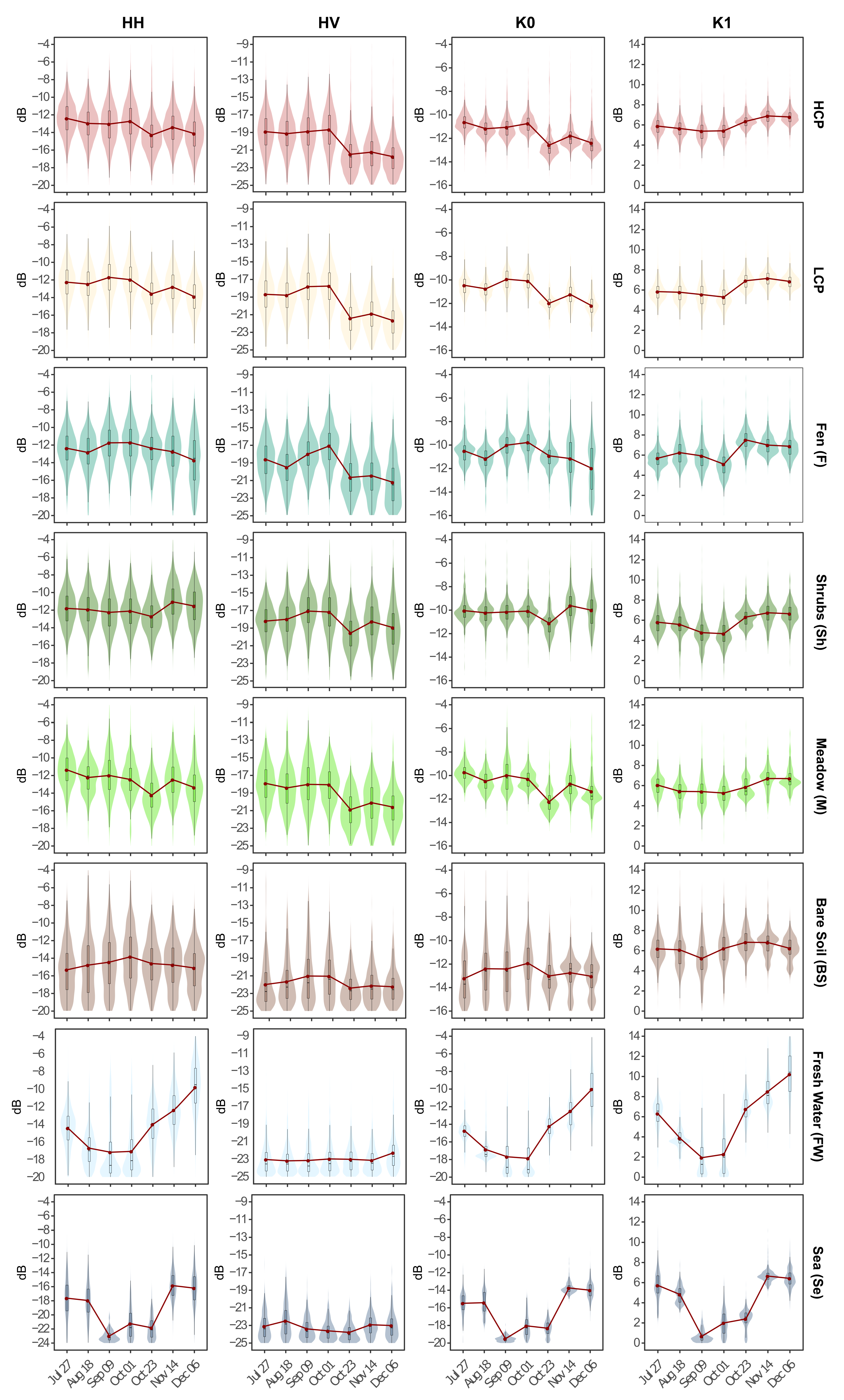 Remotesensing 13 04780 g005