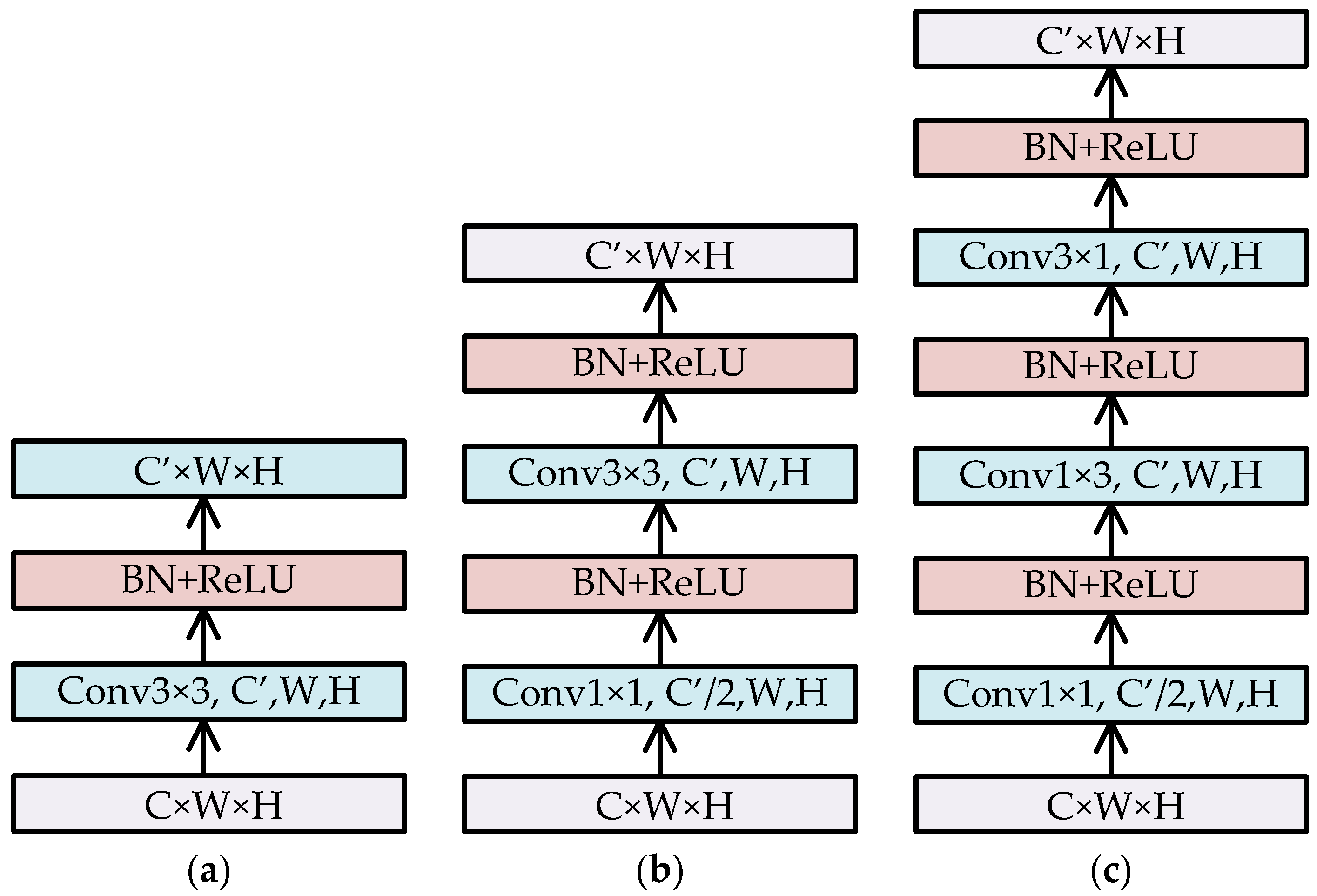 Remotesensing 13 04781 g004