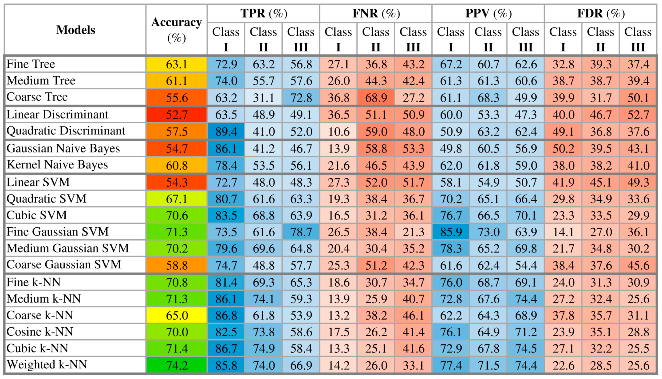 Remotesensing 13 04782 g008