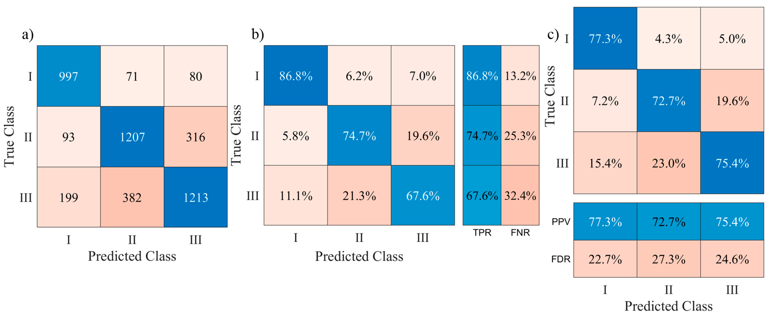 Remotesensing 13 04782 g009