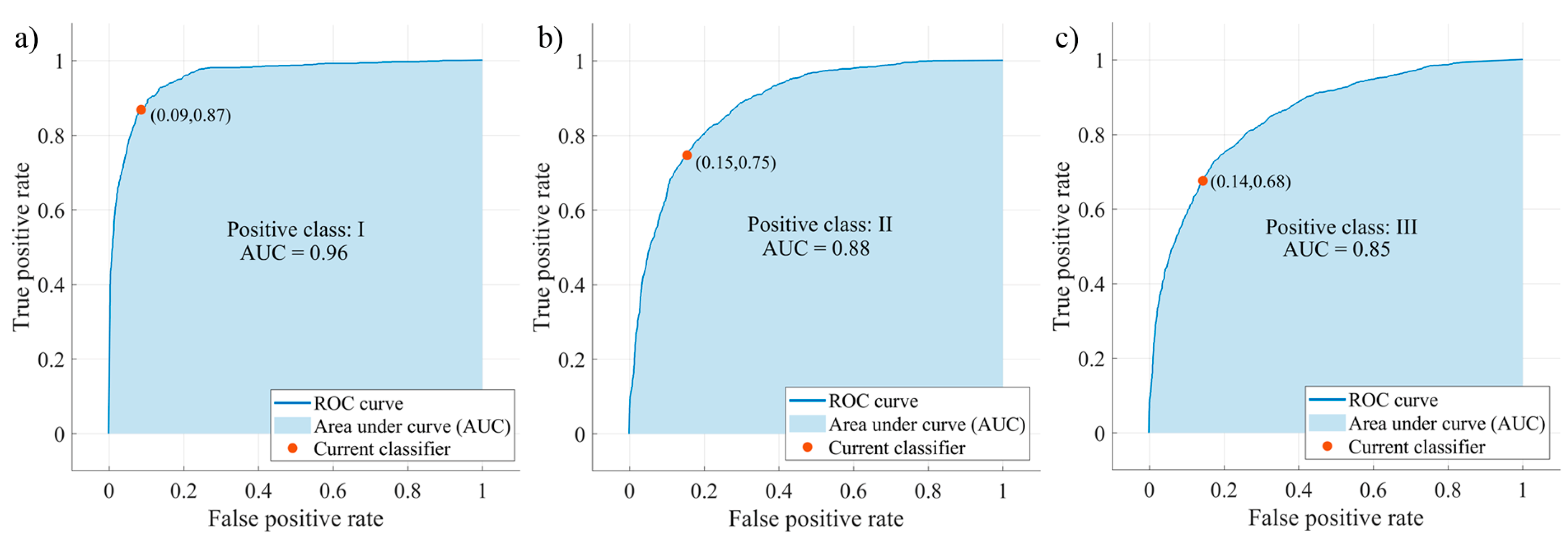 Remotesensing 13 04782 g011