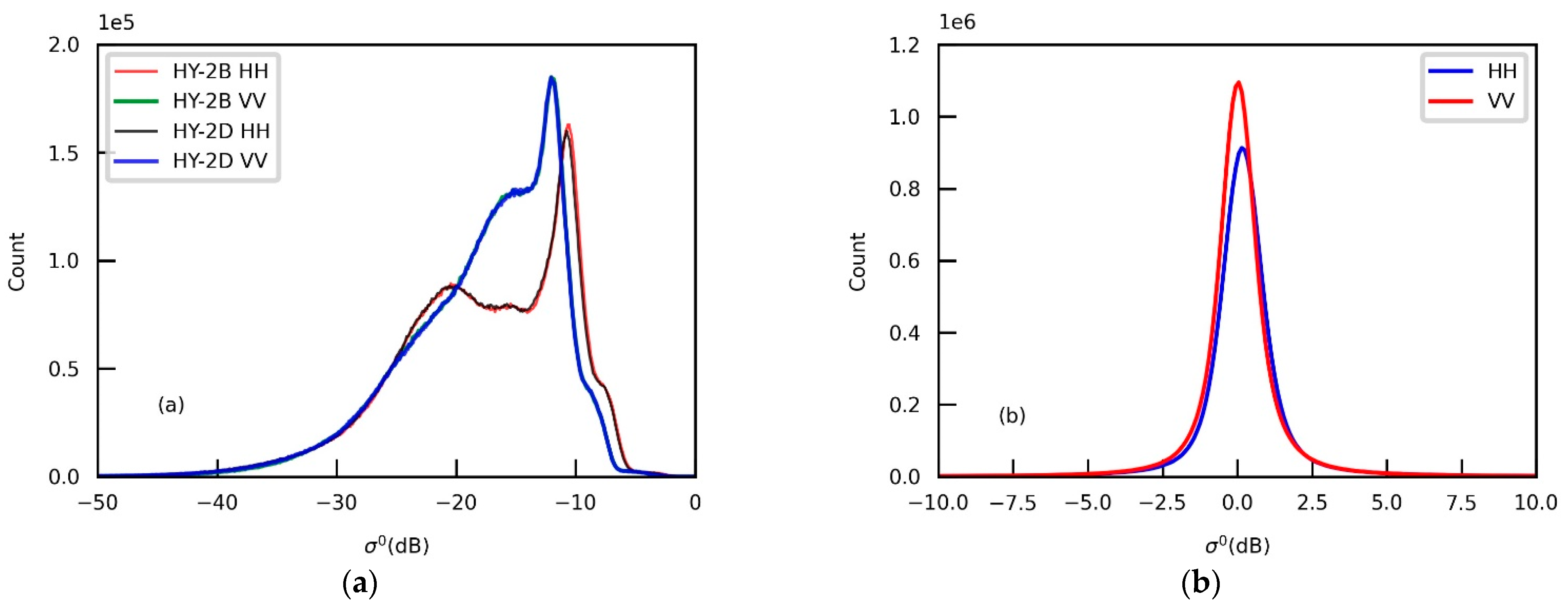 Remotesensing 13 04783 g003
