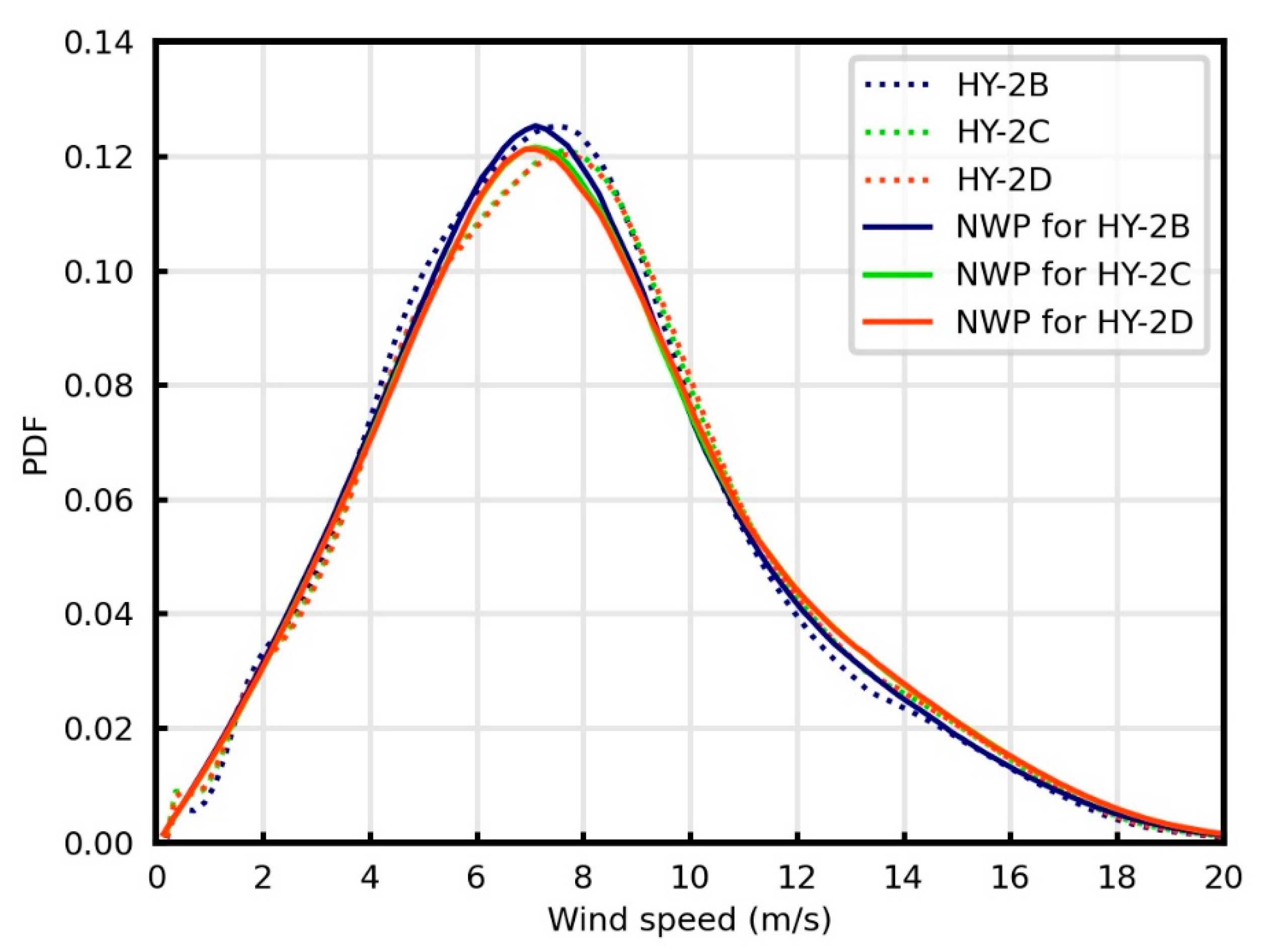 Remotesensing 13 04783 g009